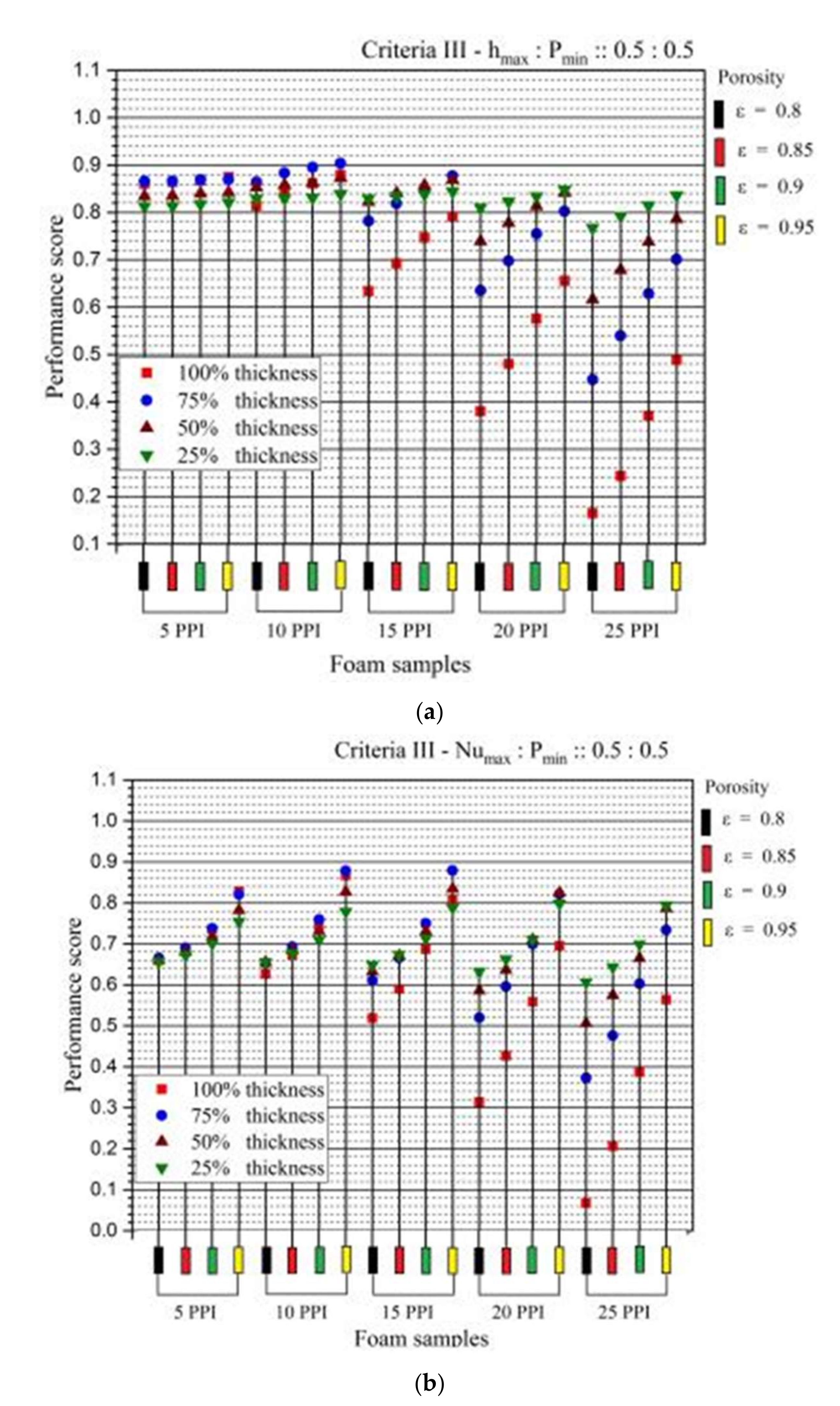 Energies 14 08343 g012