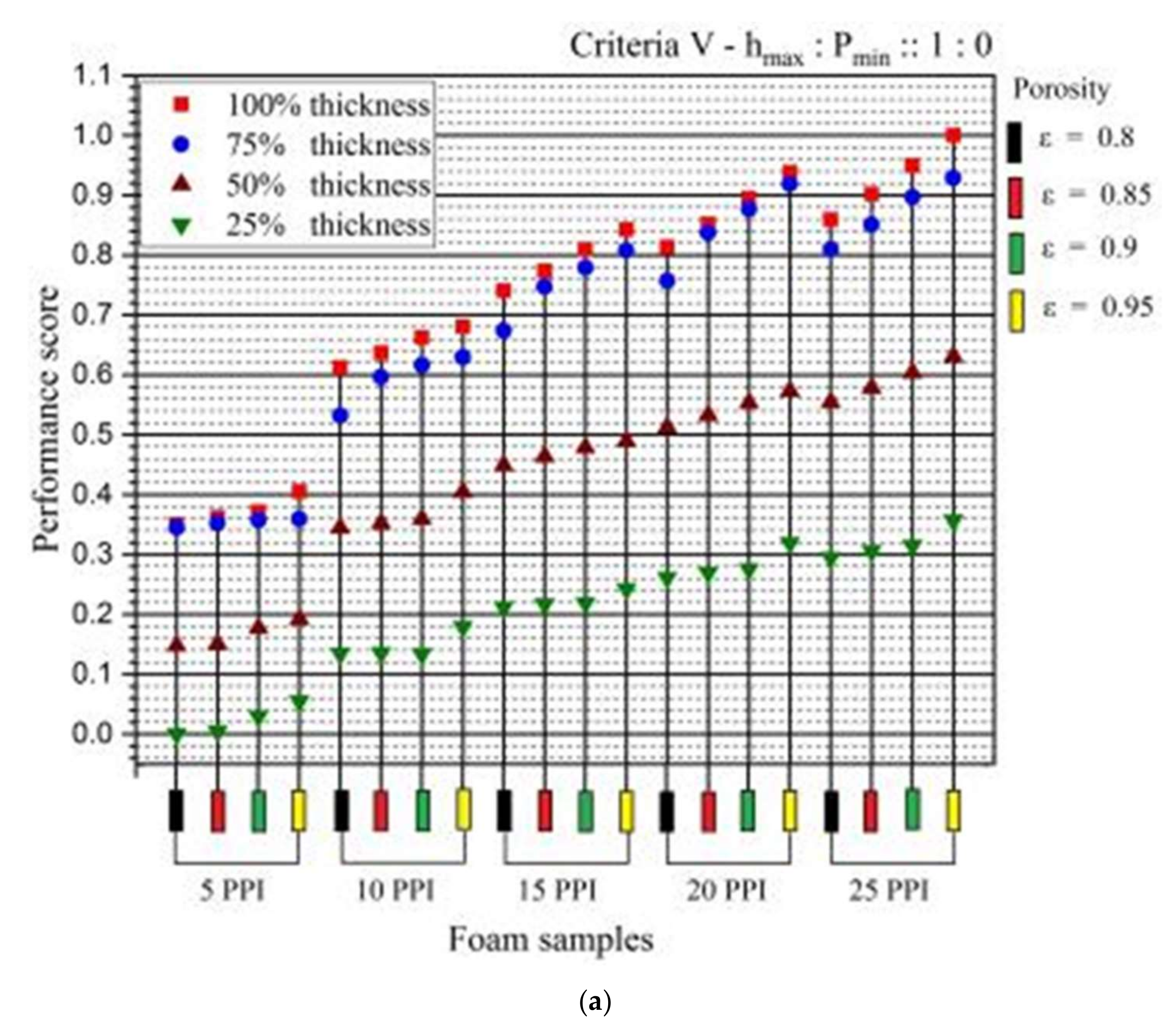 Energies 14 08343 g014a