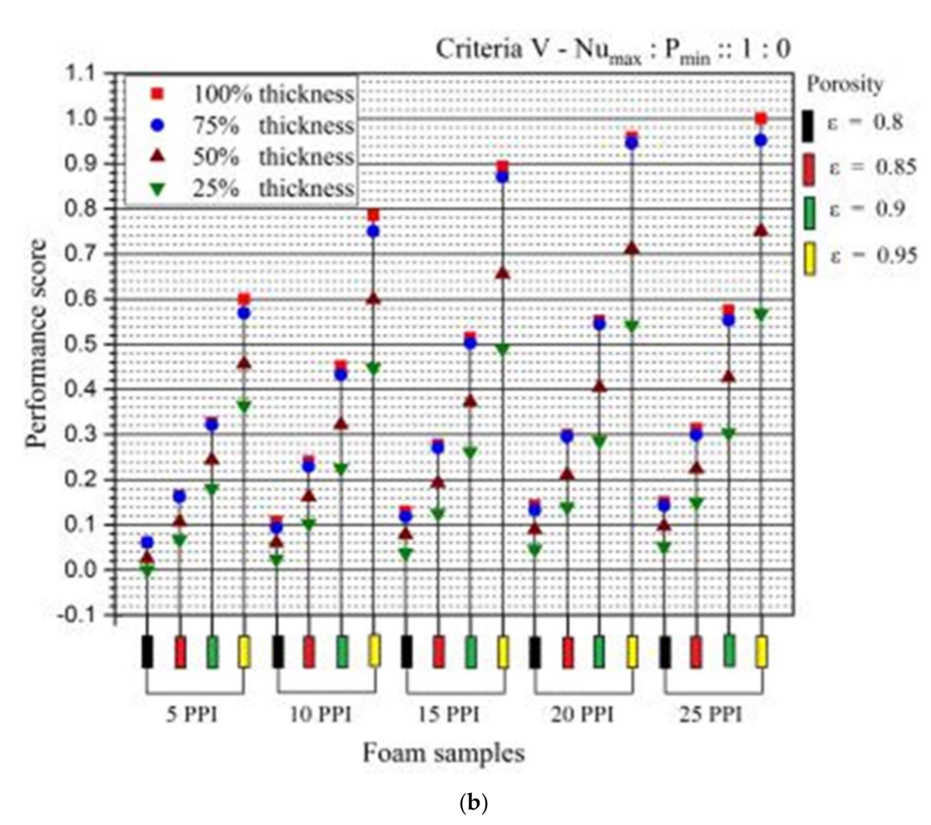 Energies 14 08343 g014b