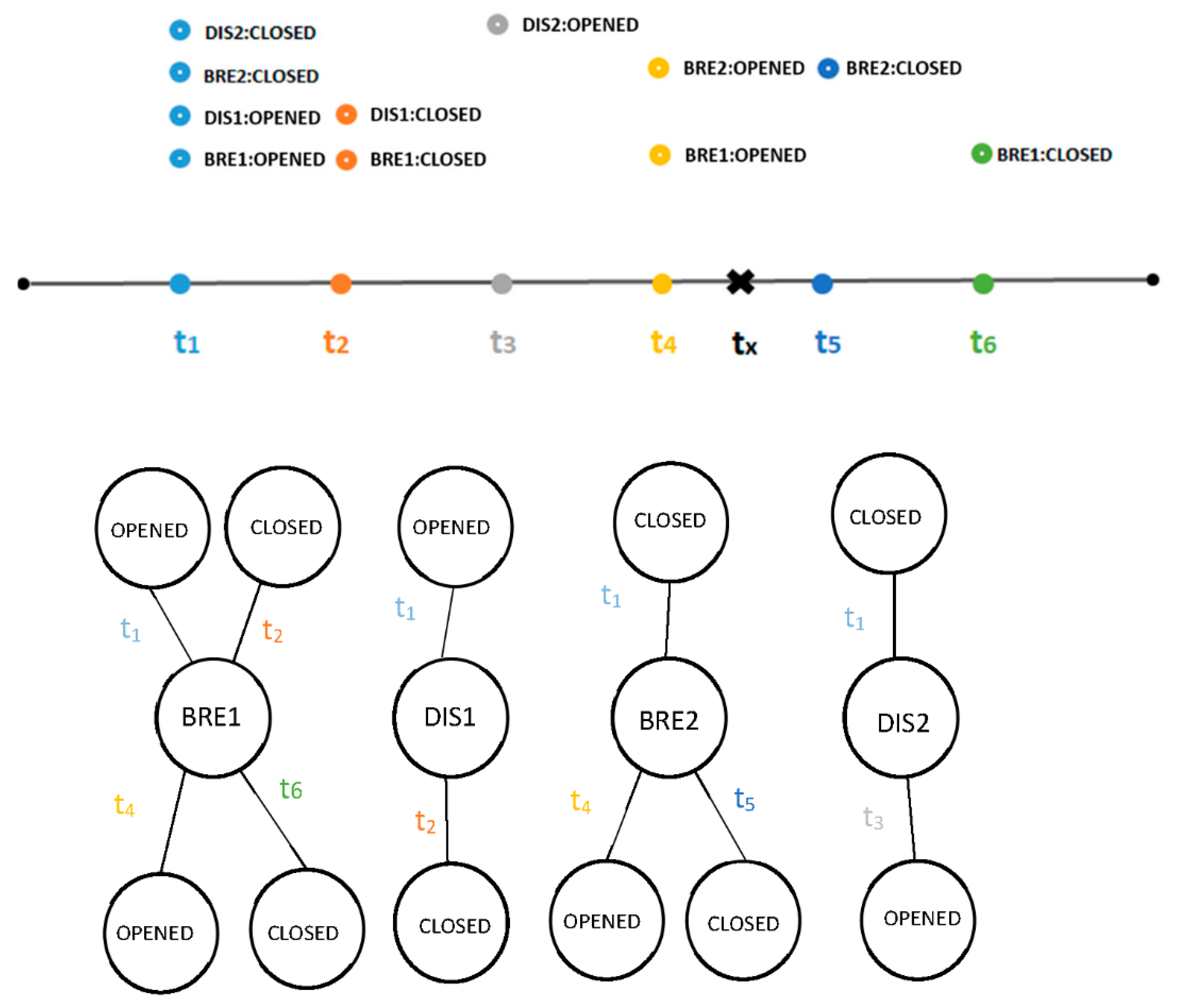 Energies 14 08351 g001