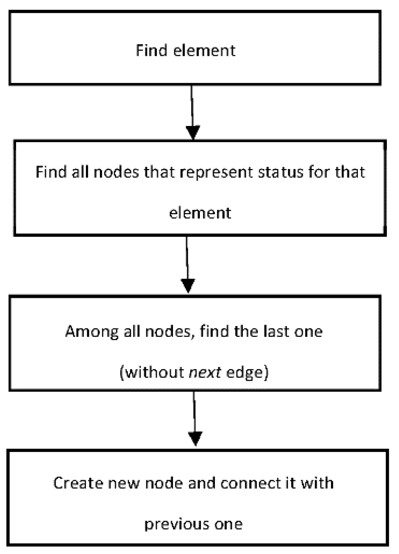 Energies 14 08351 g004