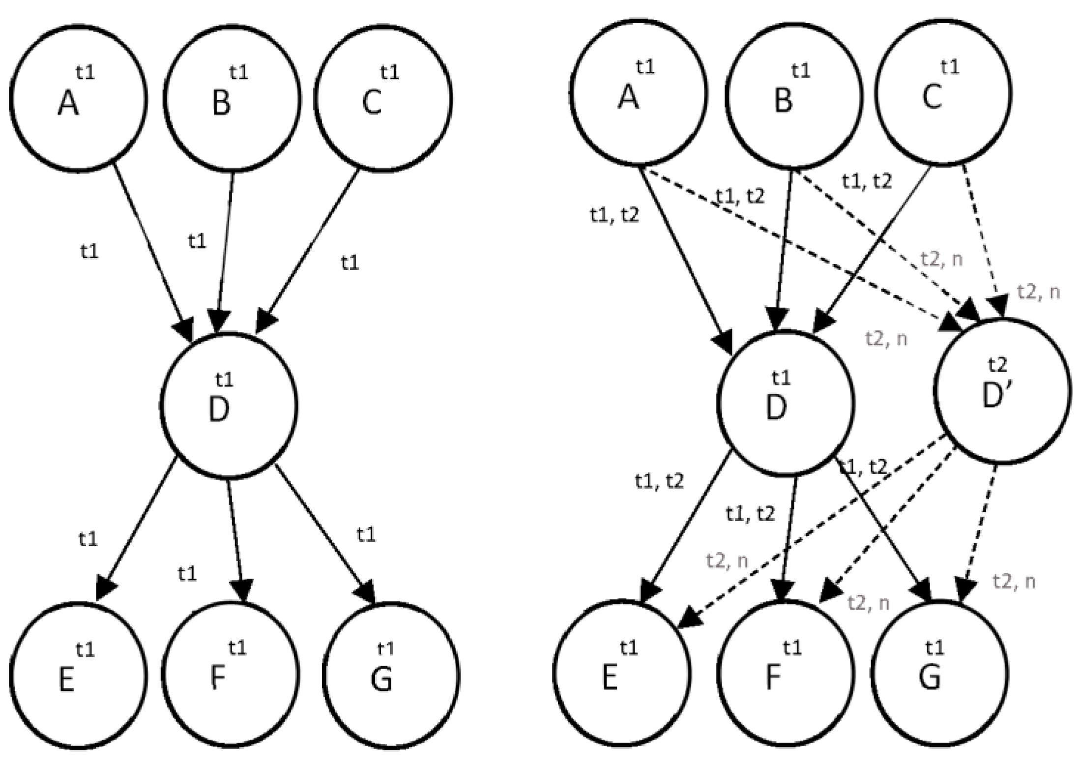 Energies 14 08351 g005