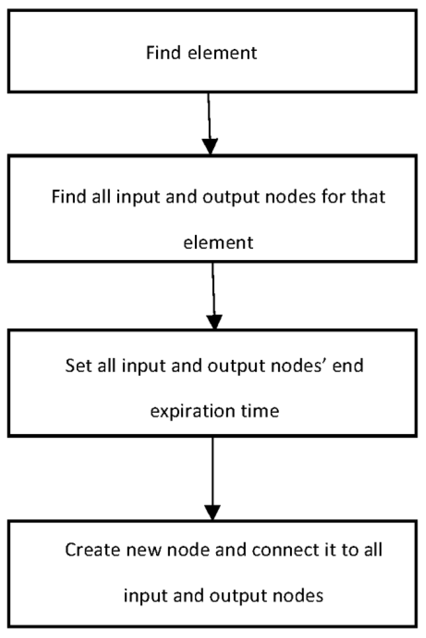 Energies 14 08351 g006