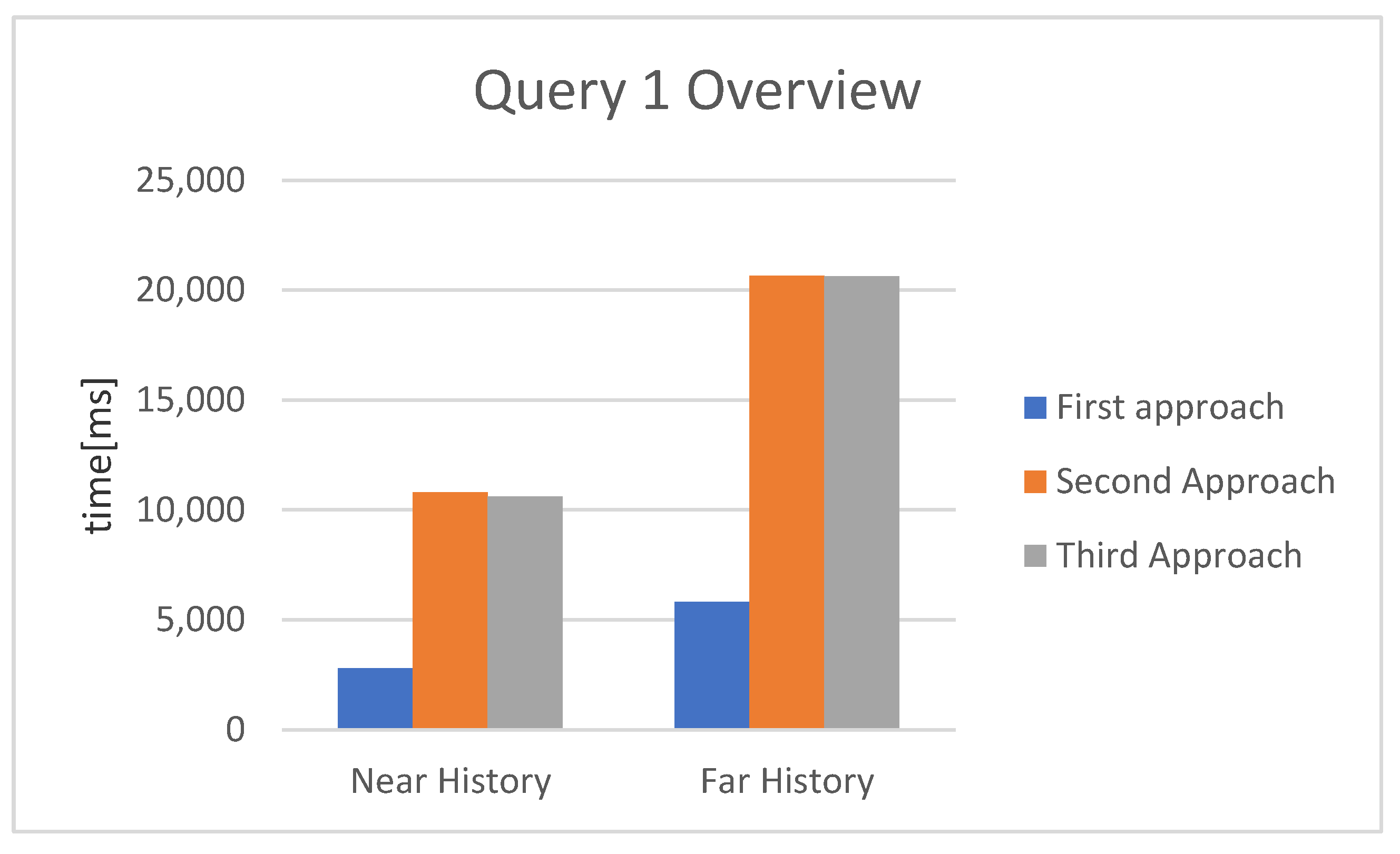 Energies 14 08351 g009