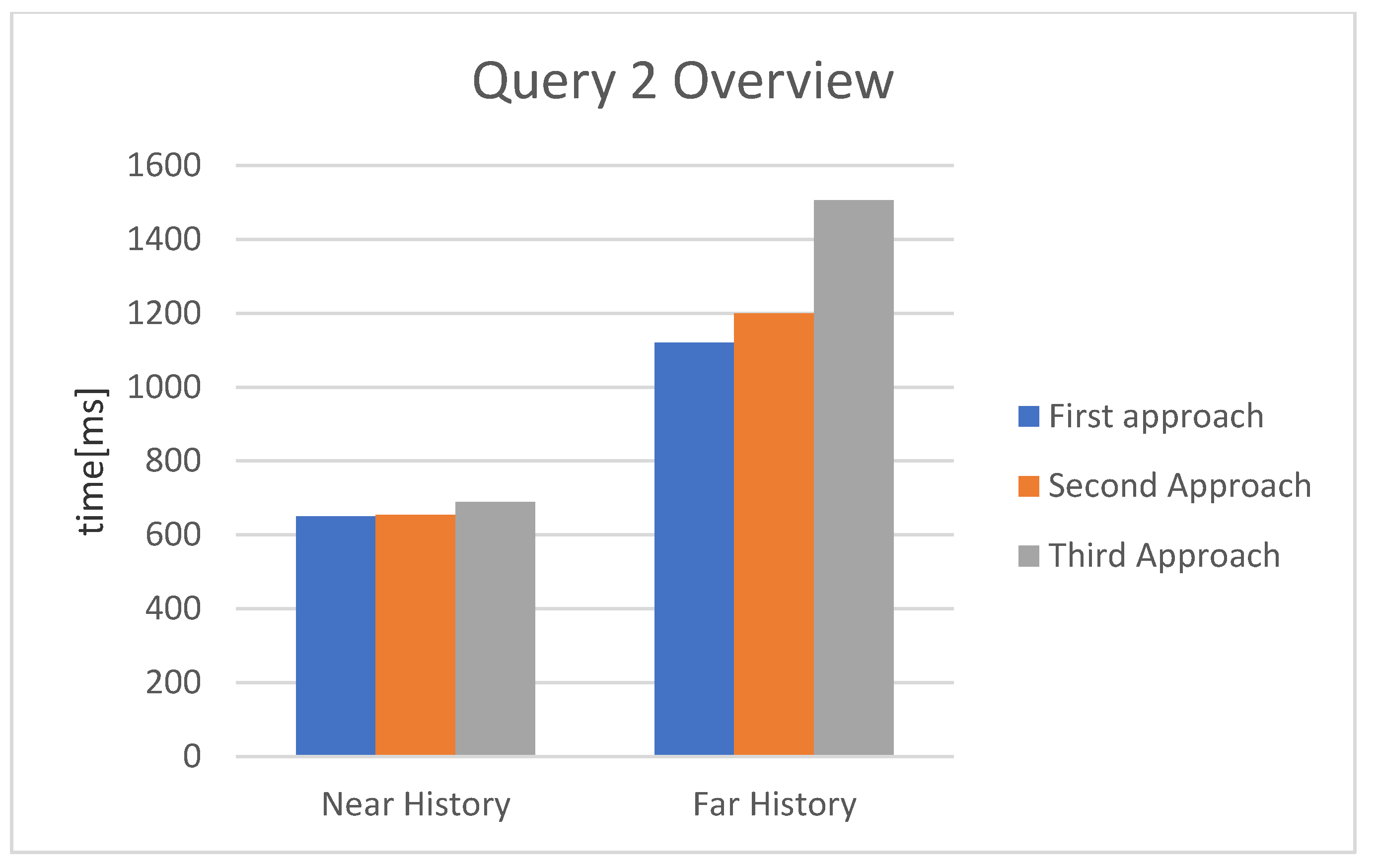 Energies 14 08351 g010