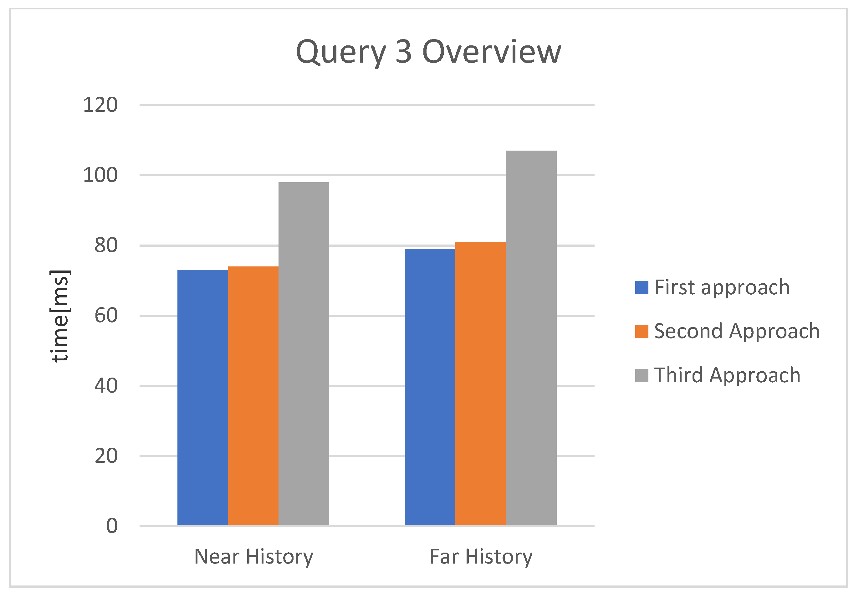 Energies 14 08351 g011