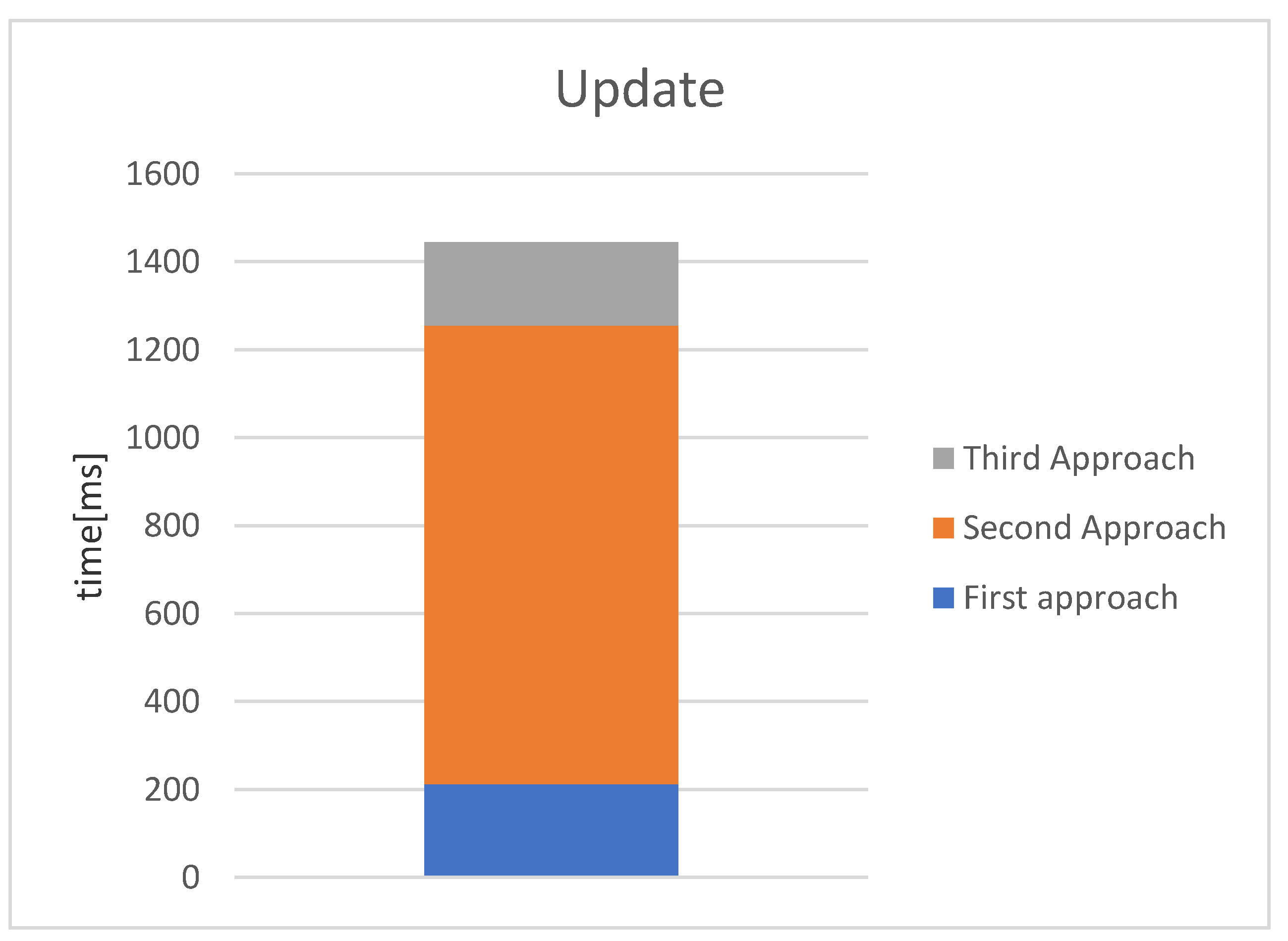 Energies 14 08351 g012