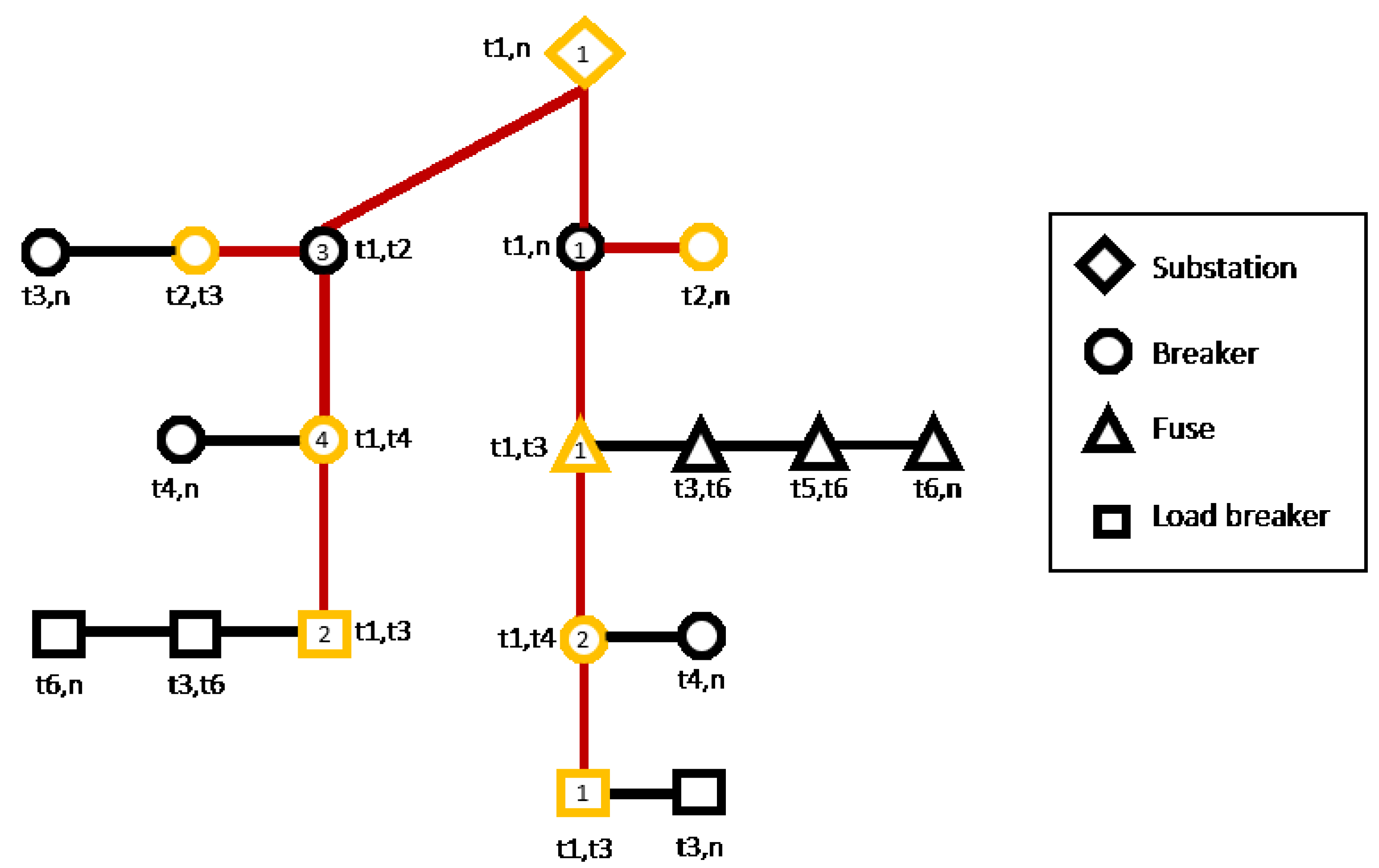 Energies 14 08351 g013