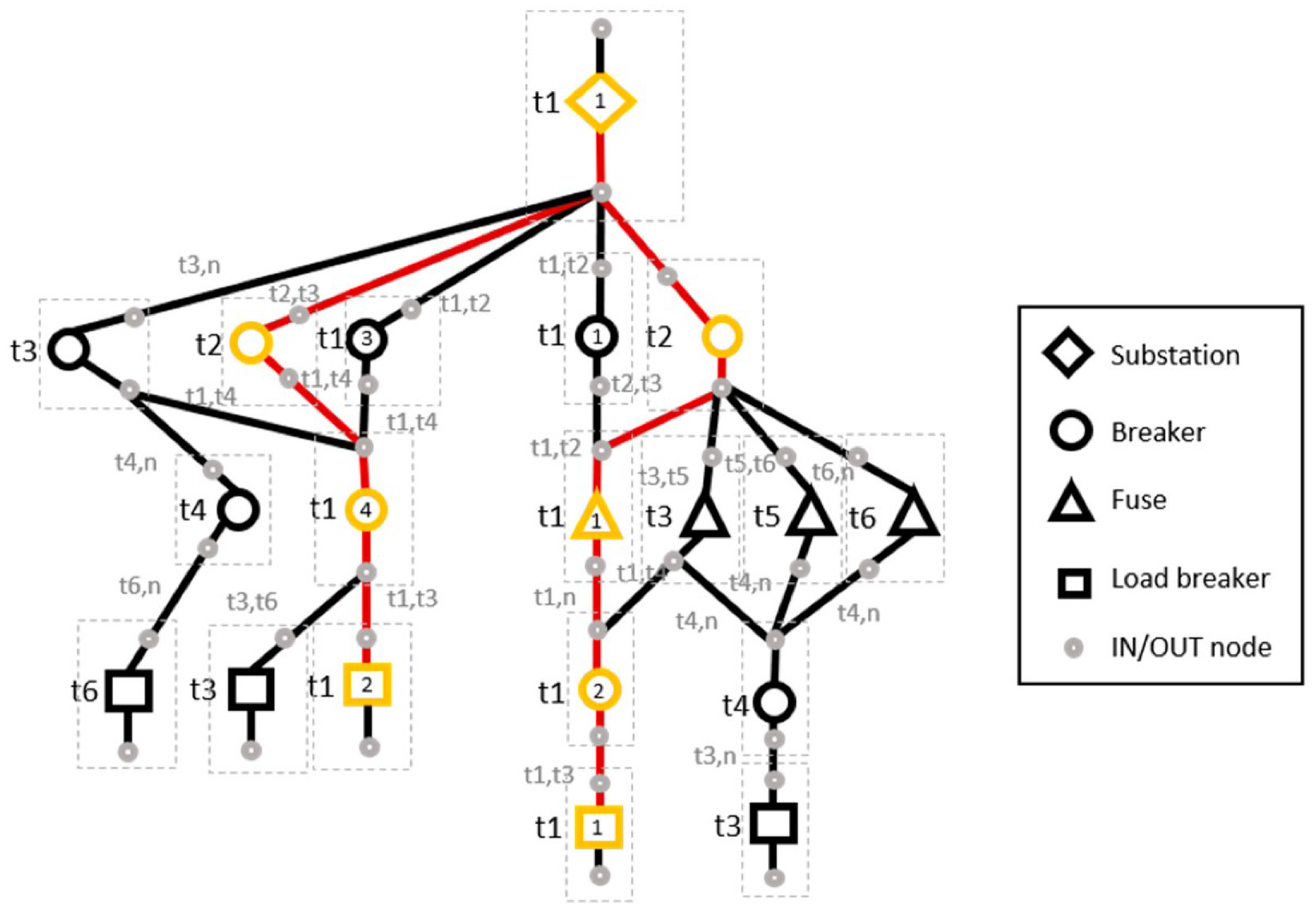 Energies 14 08351 g015