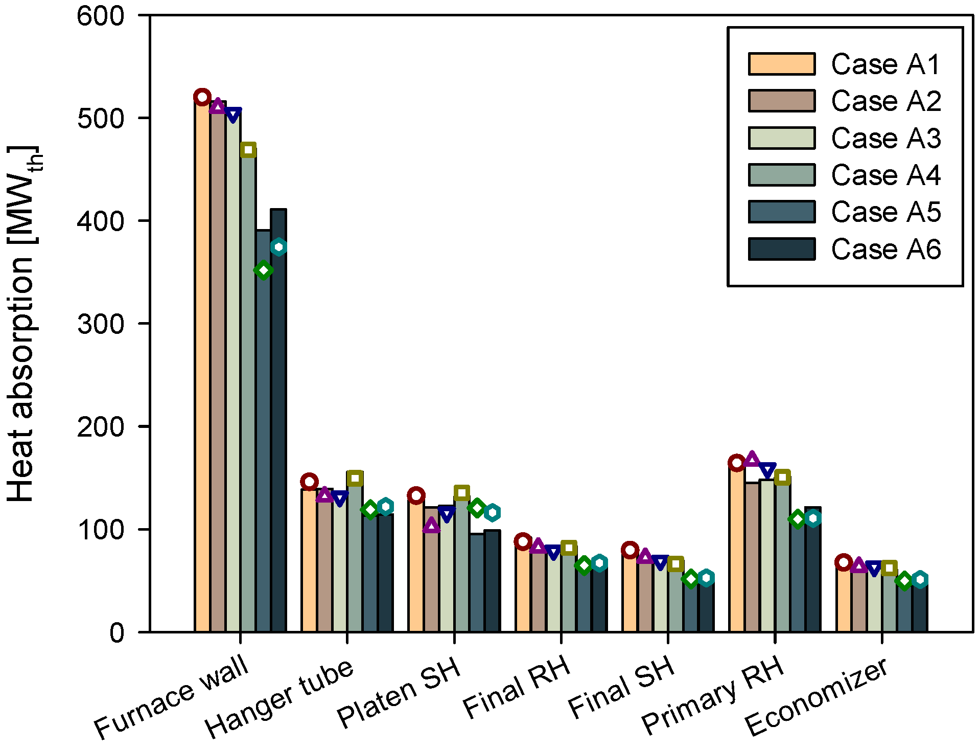 Energies 14 08352 g003