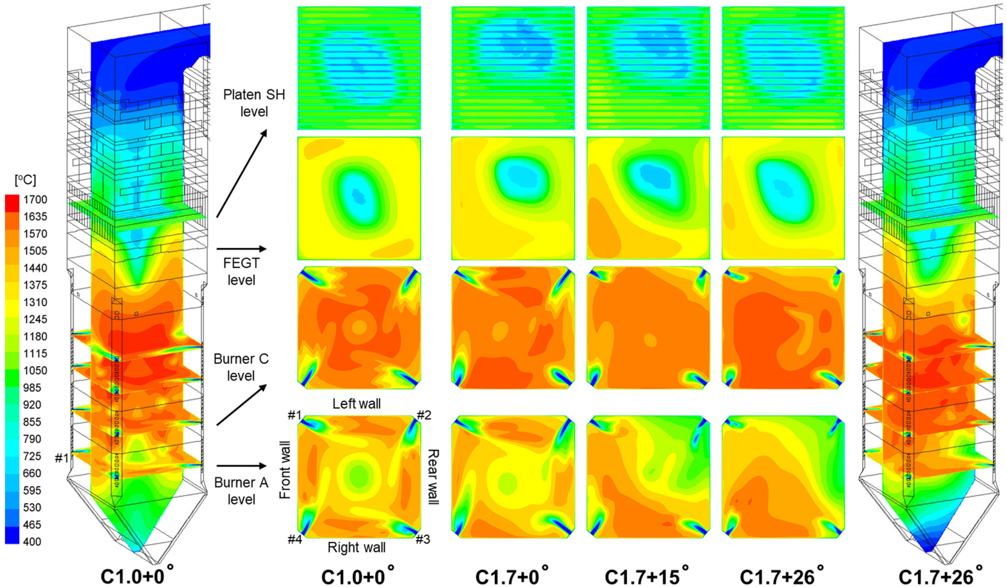 Energies 14 08352 g005