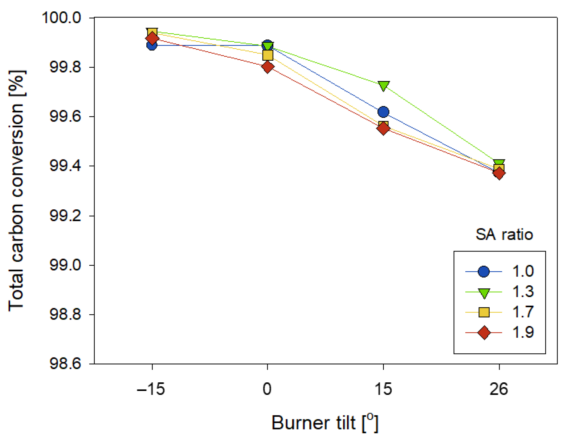 Energies 14 08352 g012