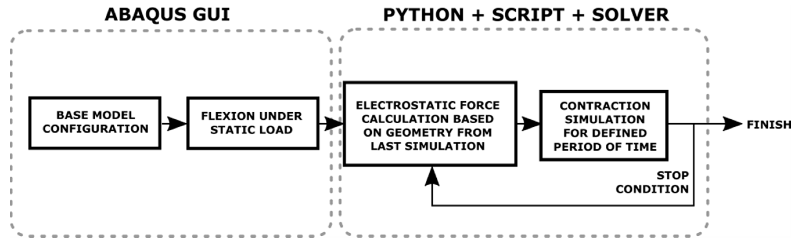 Energies 14 08355 g003