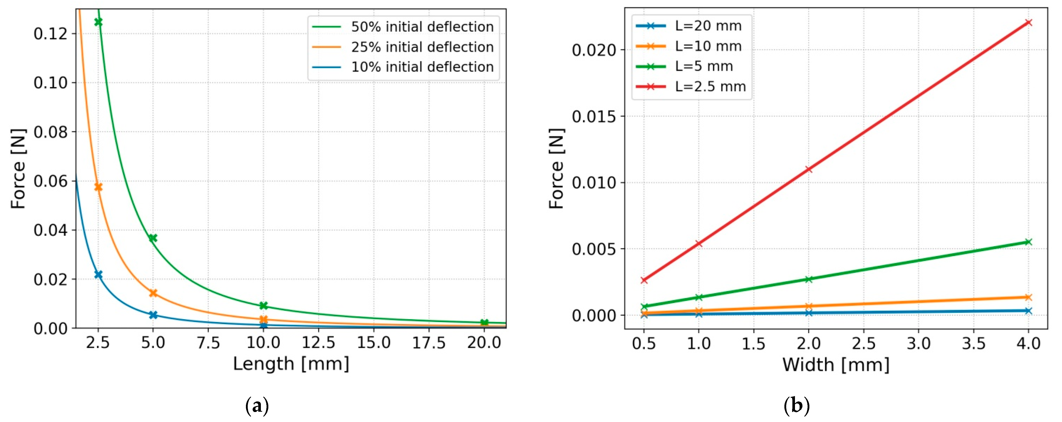 Energies 14 08355 g004