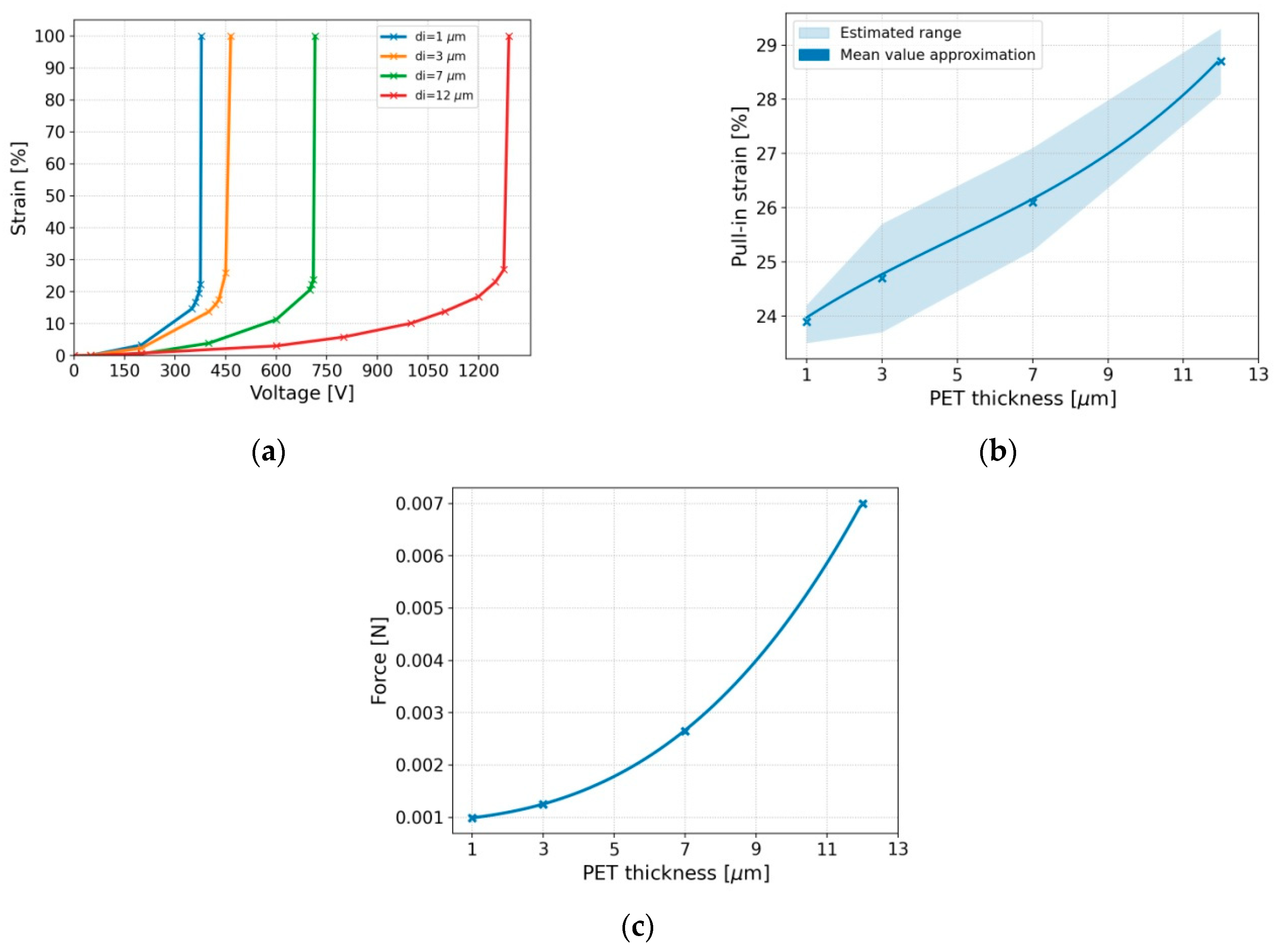 Energies 14 08355 g008