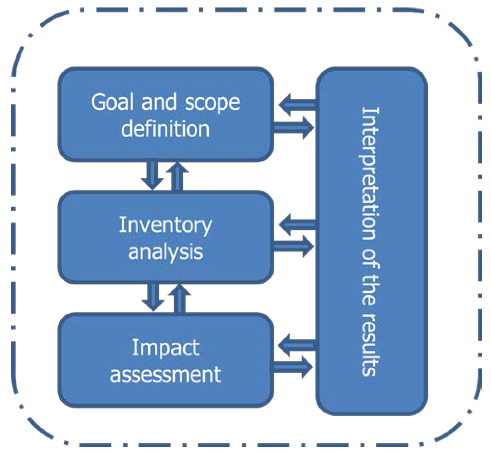 Energies 14 08356 g001