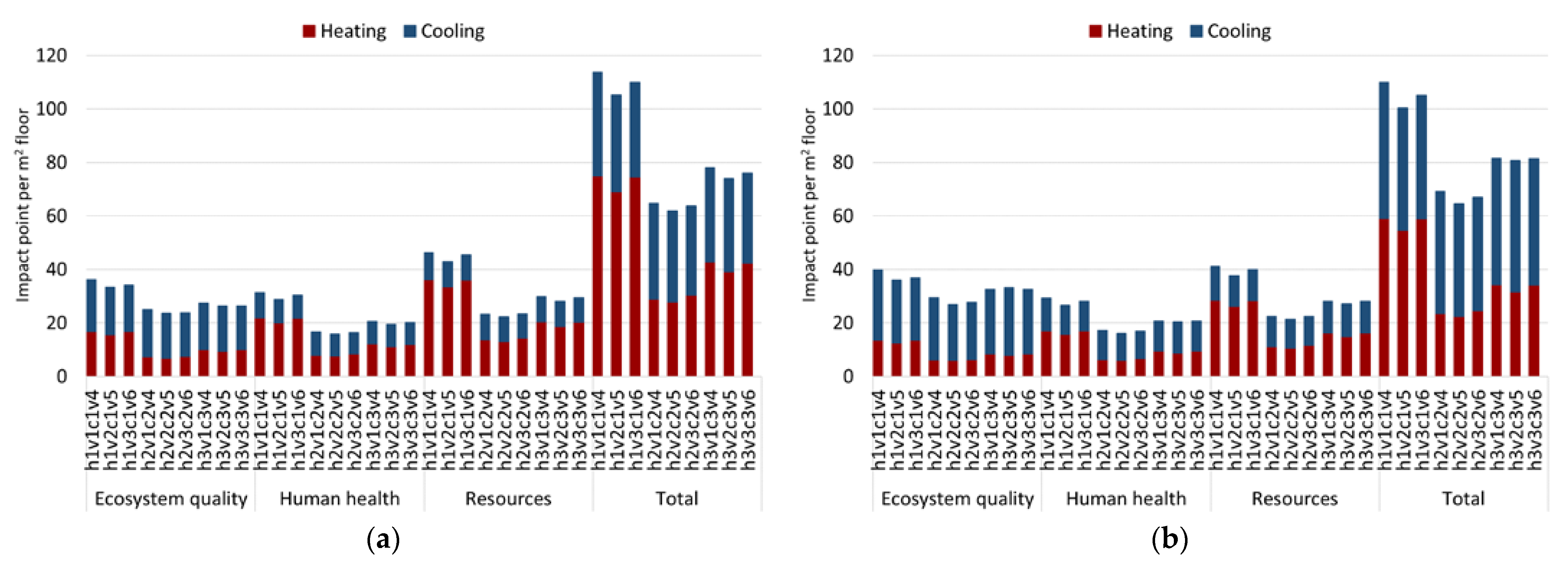 Energies 14 08356 g009