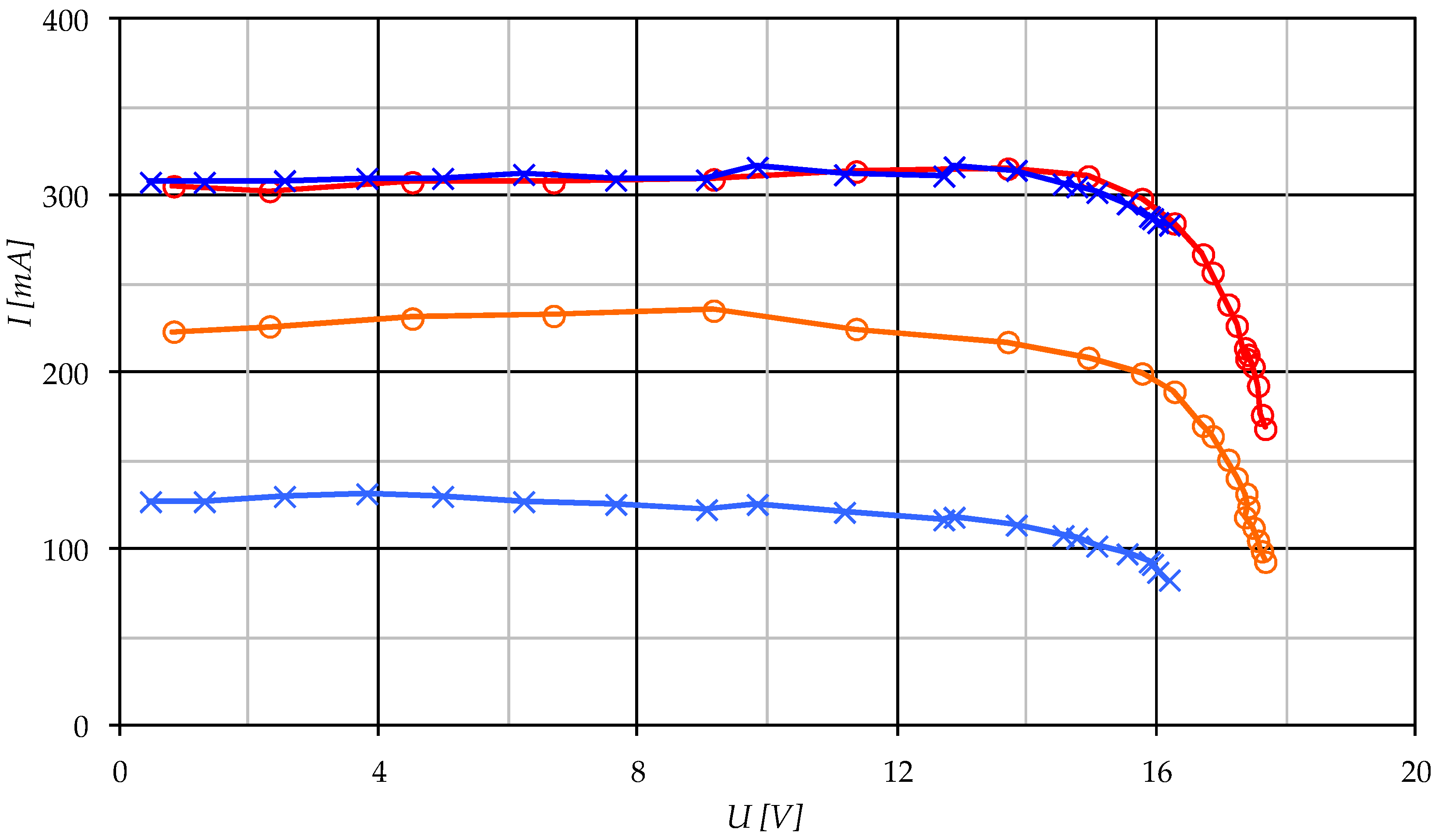Energies 14 08358 g005