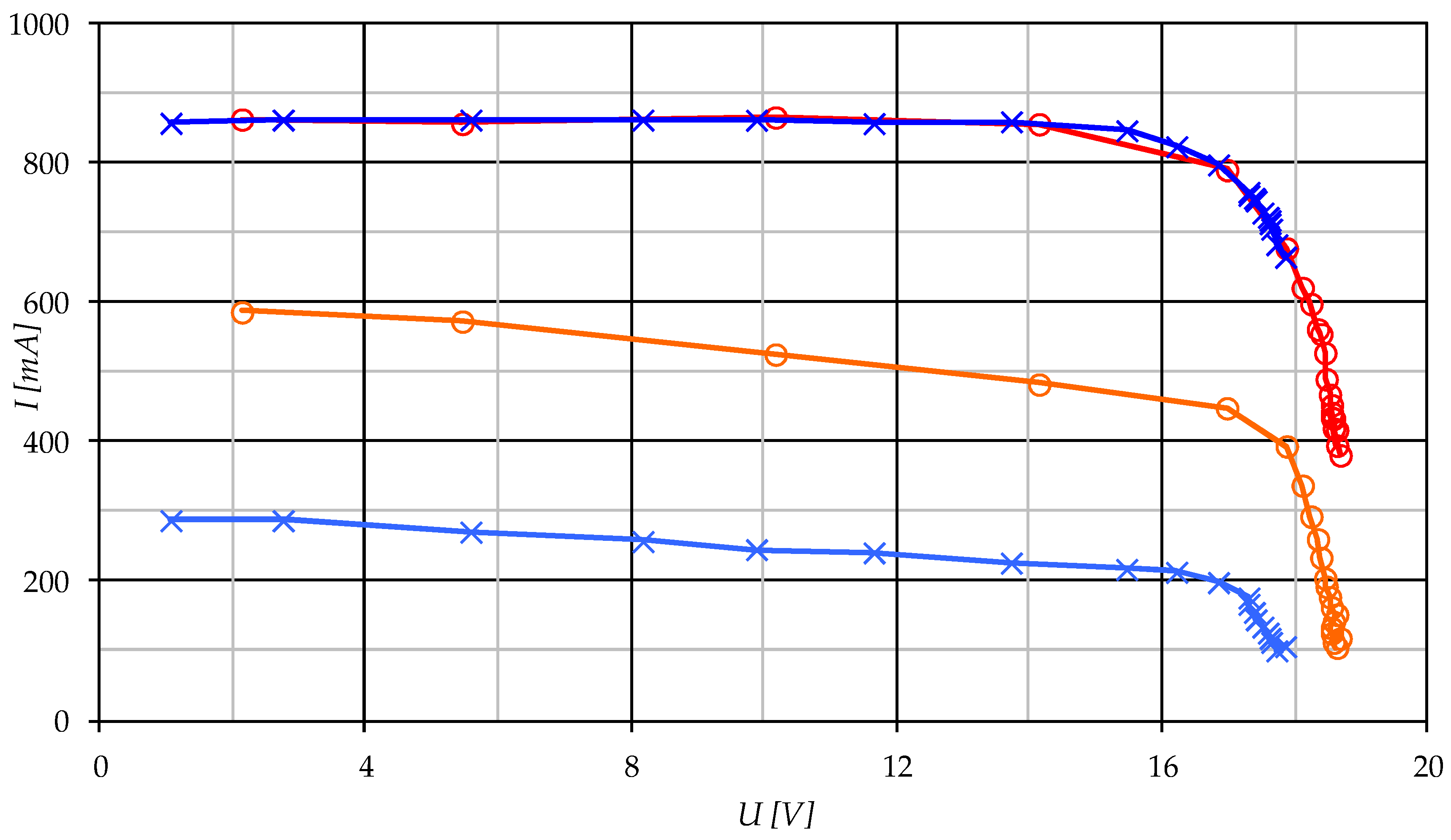 Energies 14 08358 g007