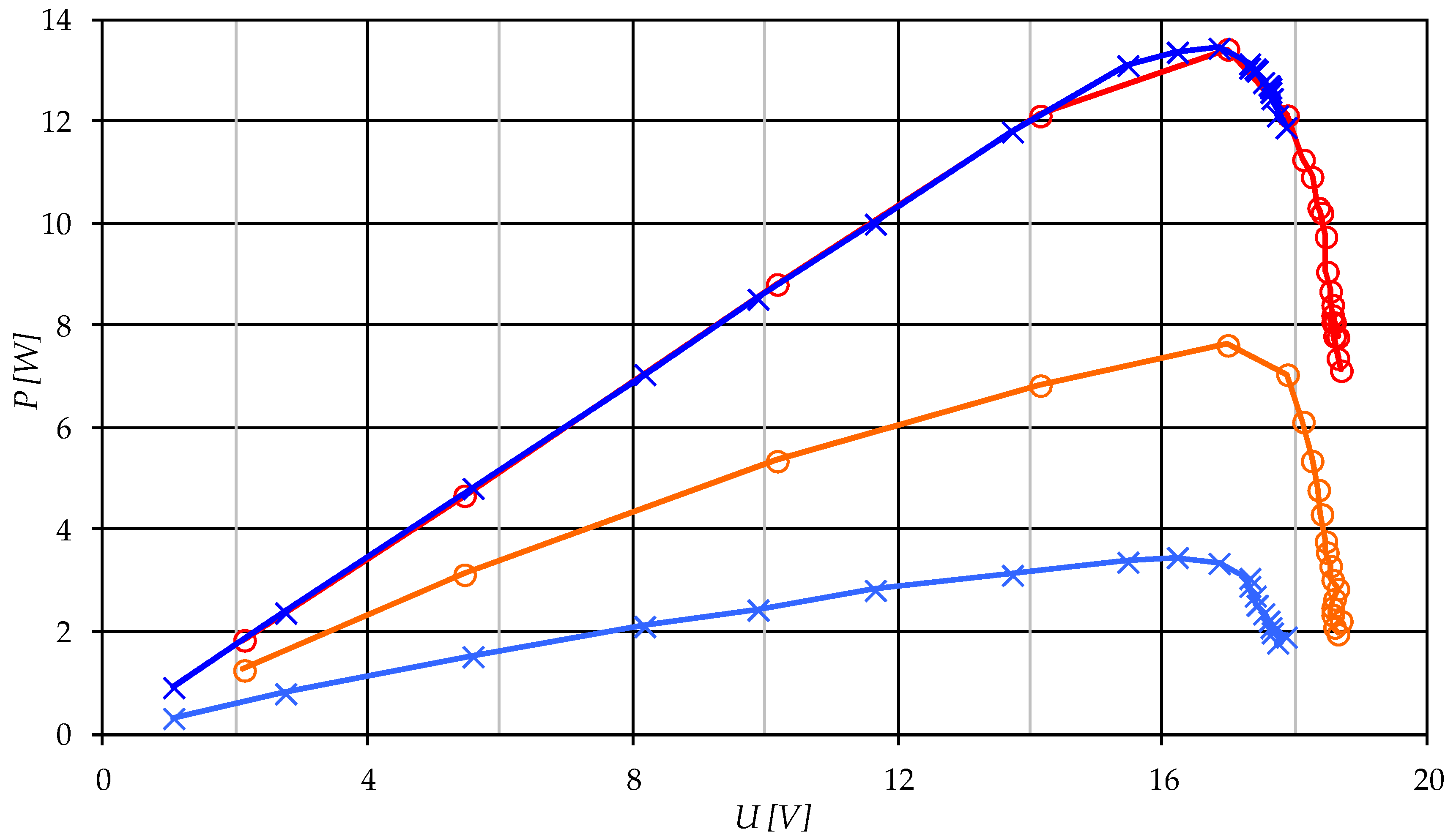 Energies 14 08358 g008