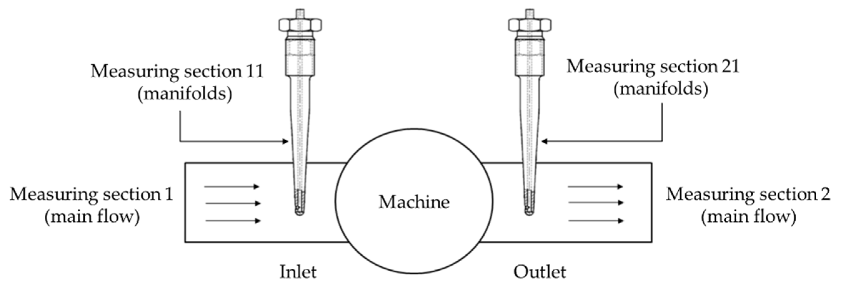 Energies 14 08359 g001