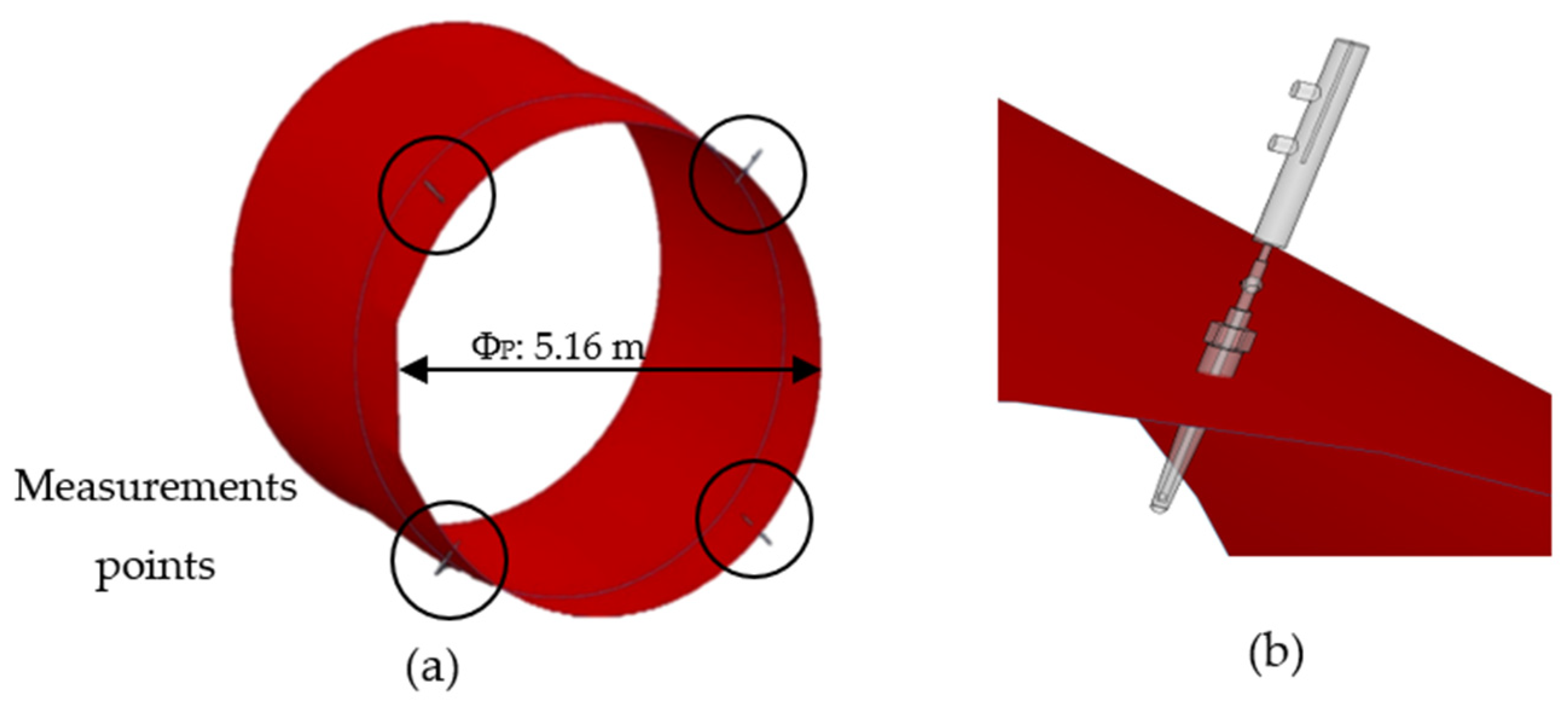 Energies 14 08359 g002