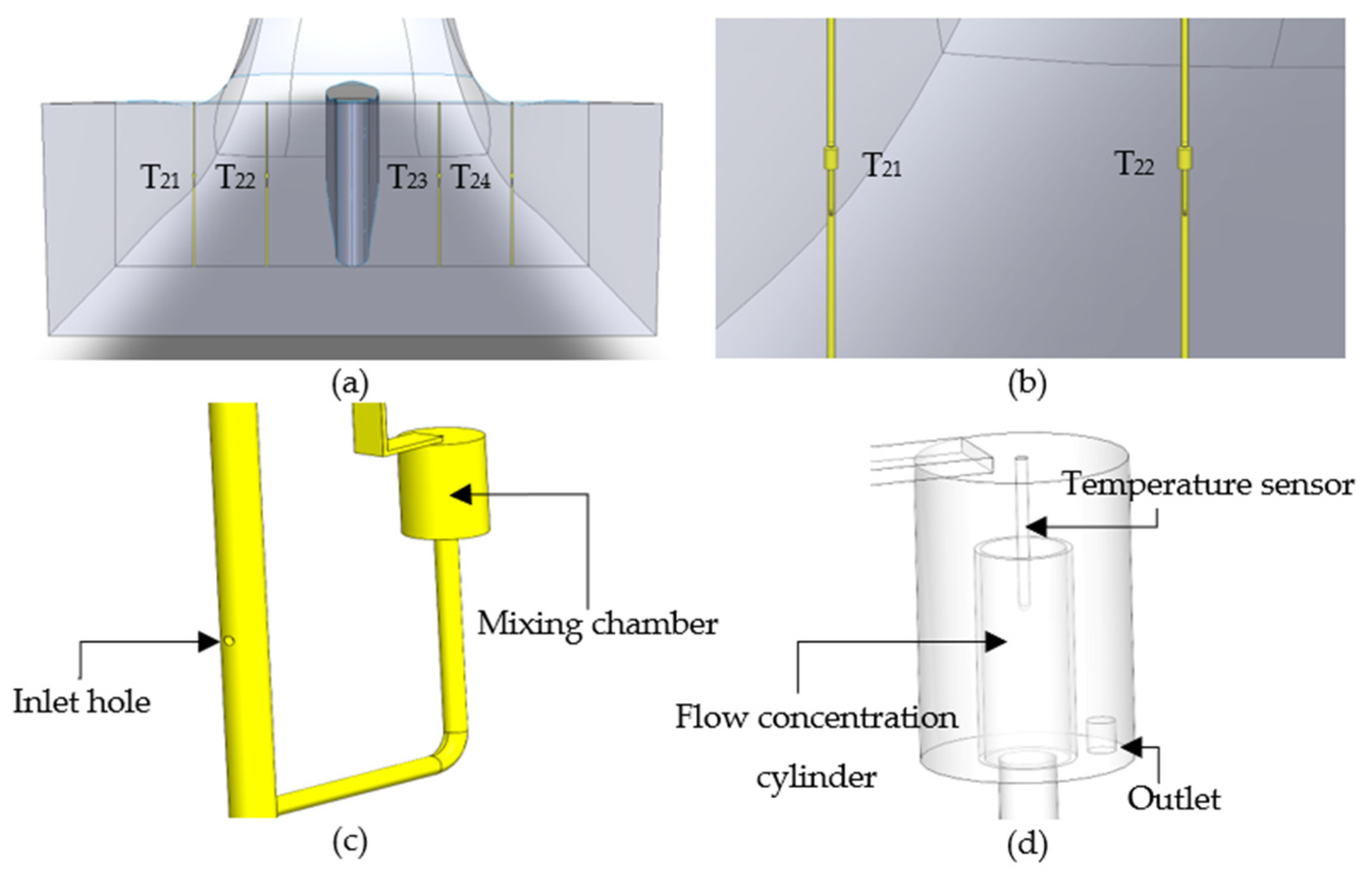 Energies 14 08359 g005