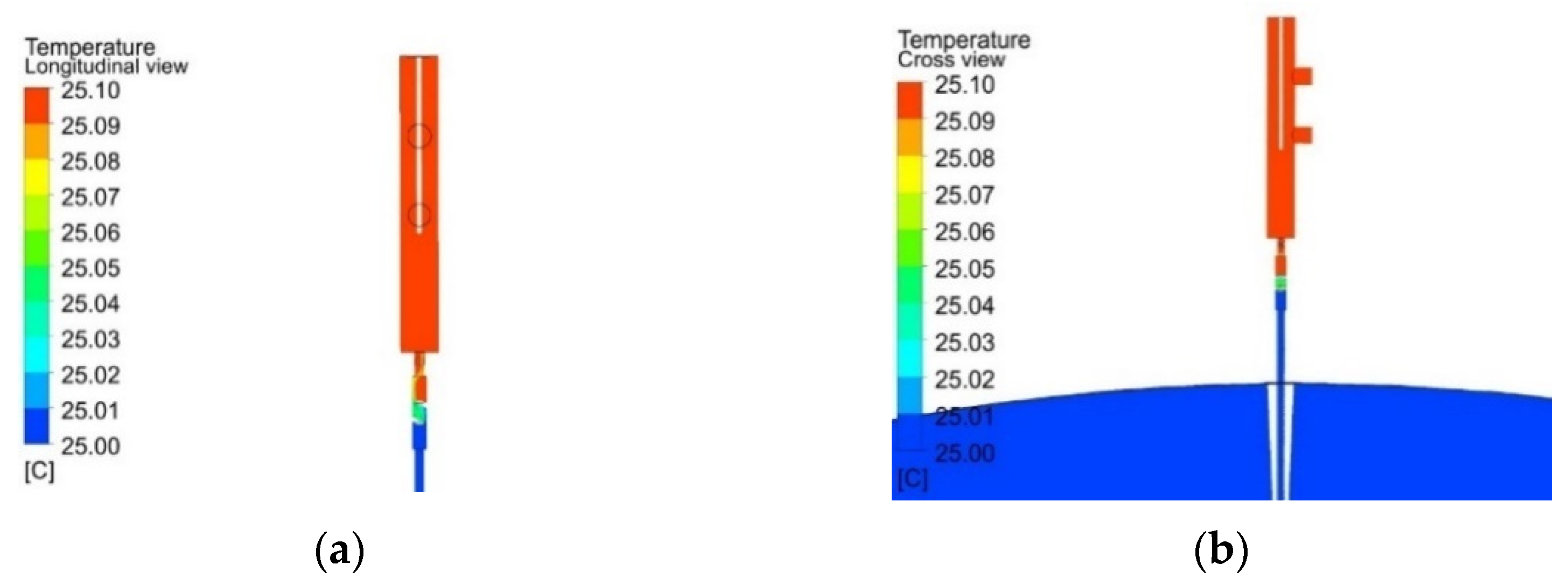 Energies 14 08359 g007