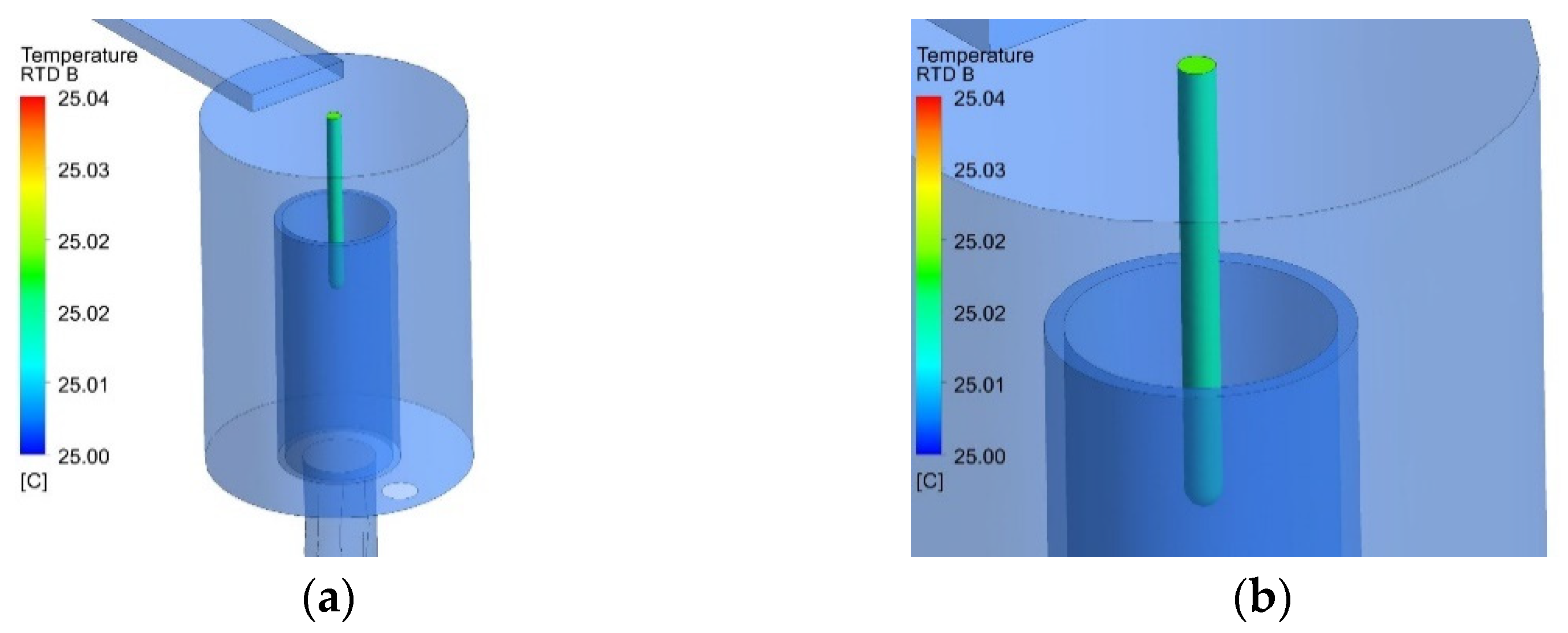 Energies 14 08359 g011