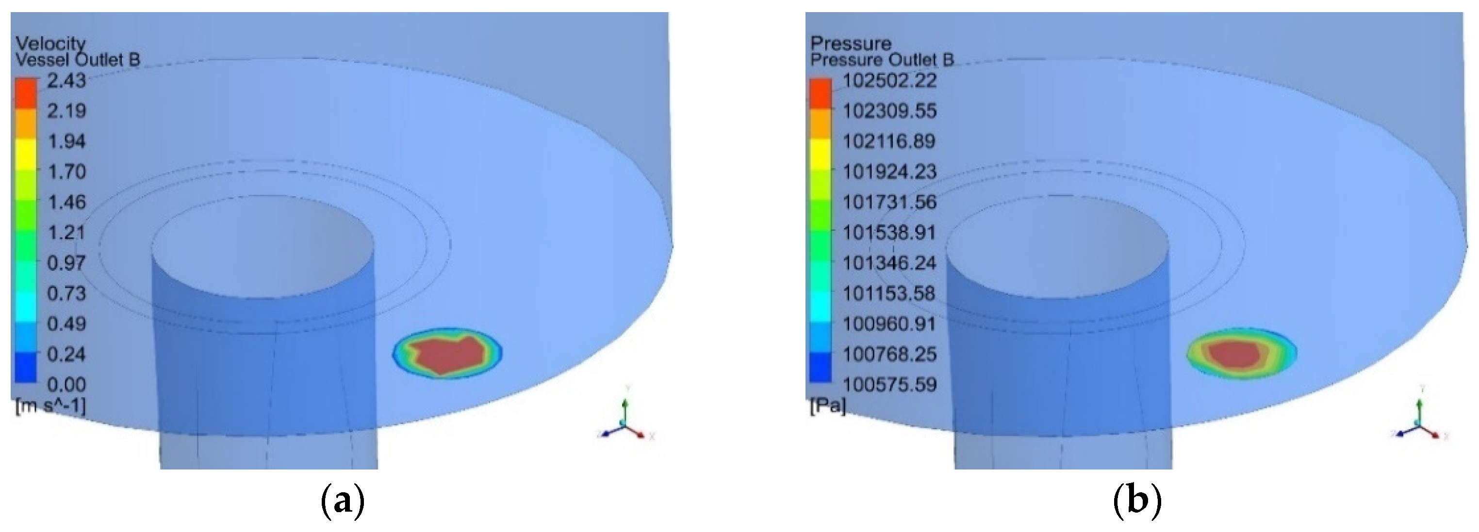Energies 14 08359 g012