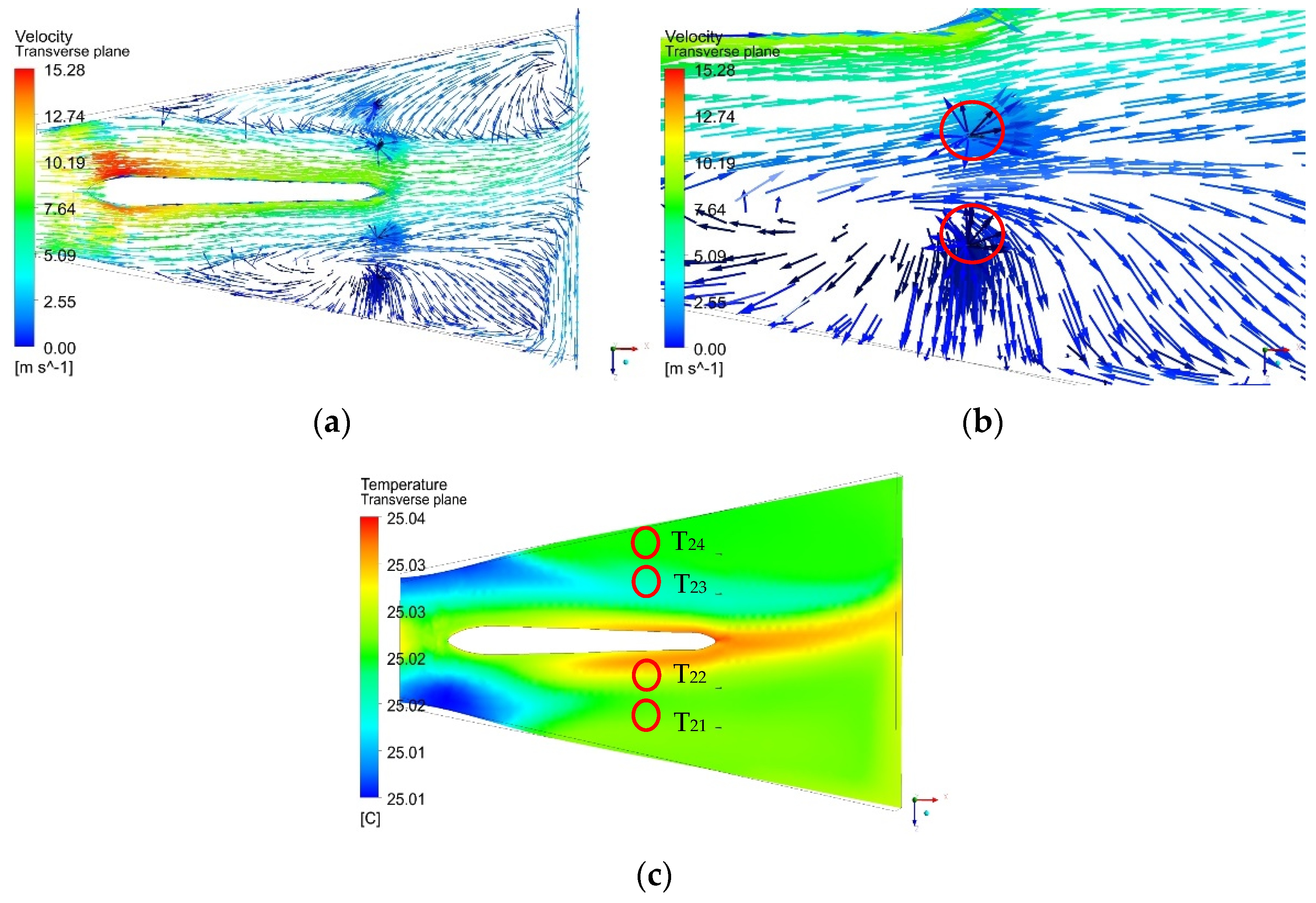 Energies 14 08359 g016
