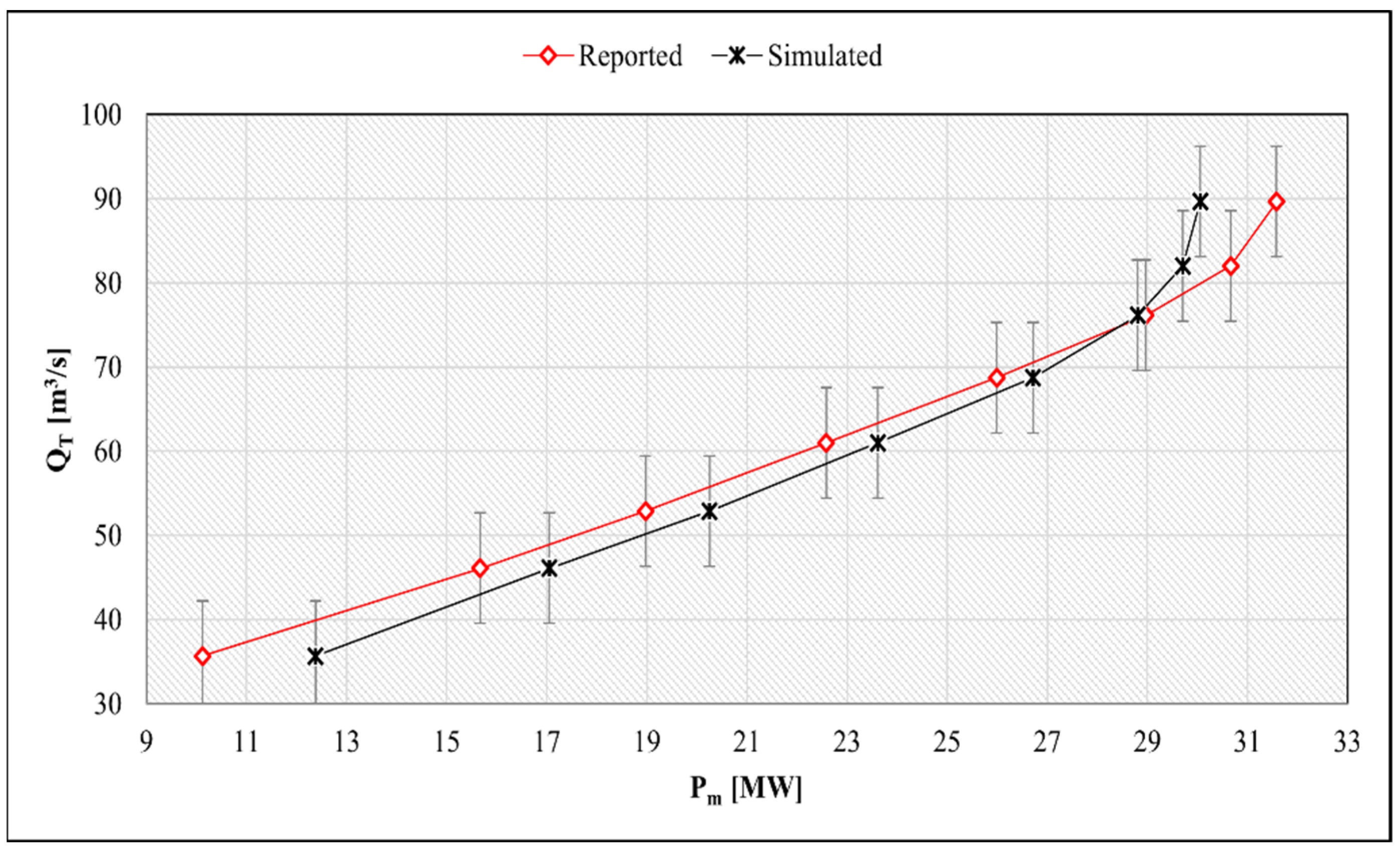 Energies 14 08359 g018