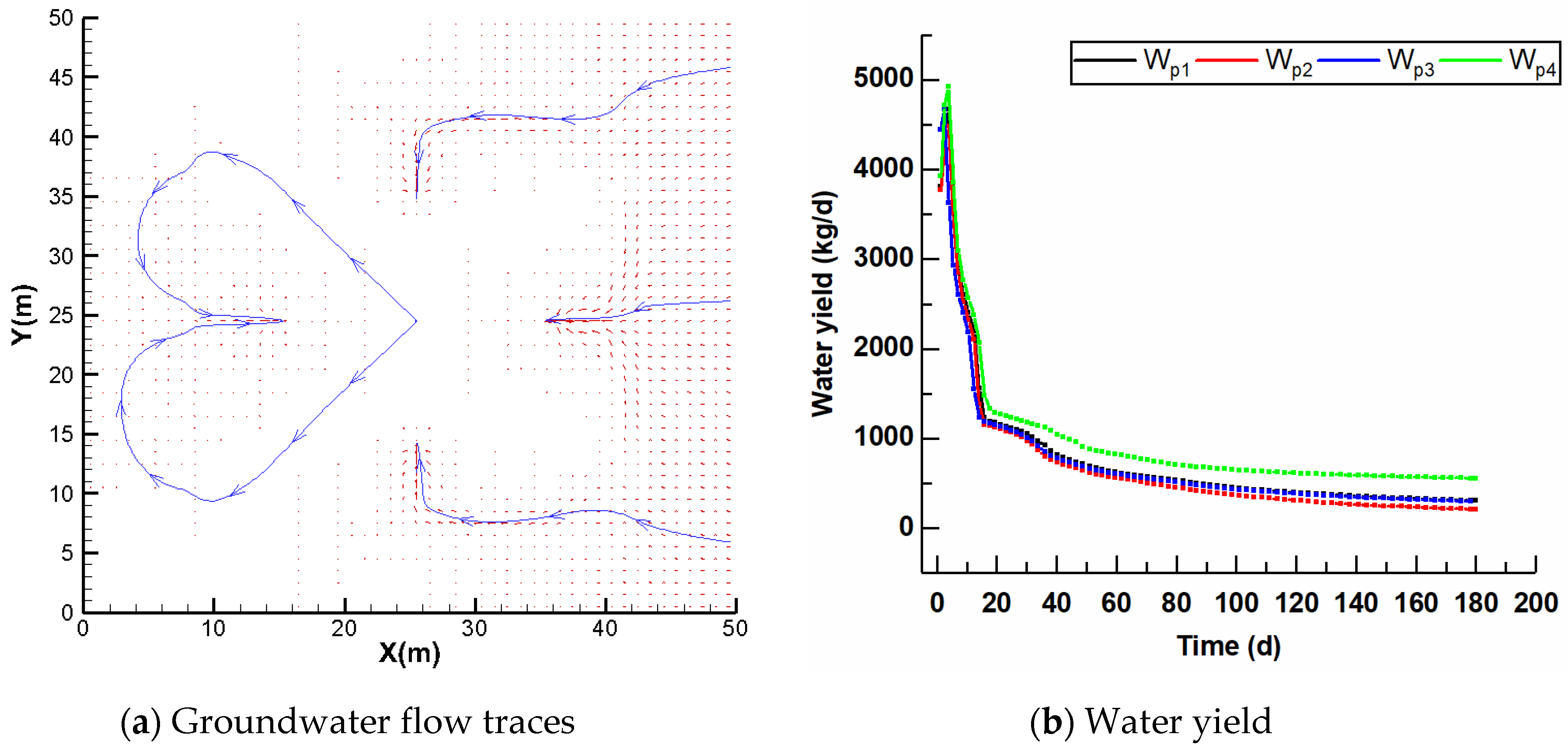 Energies 14 08363 g004
