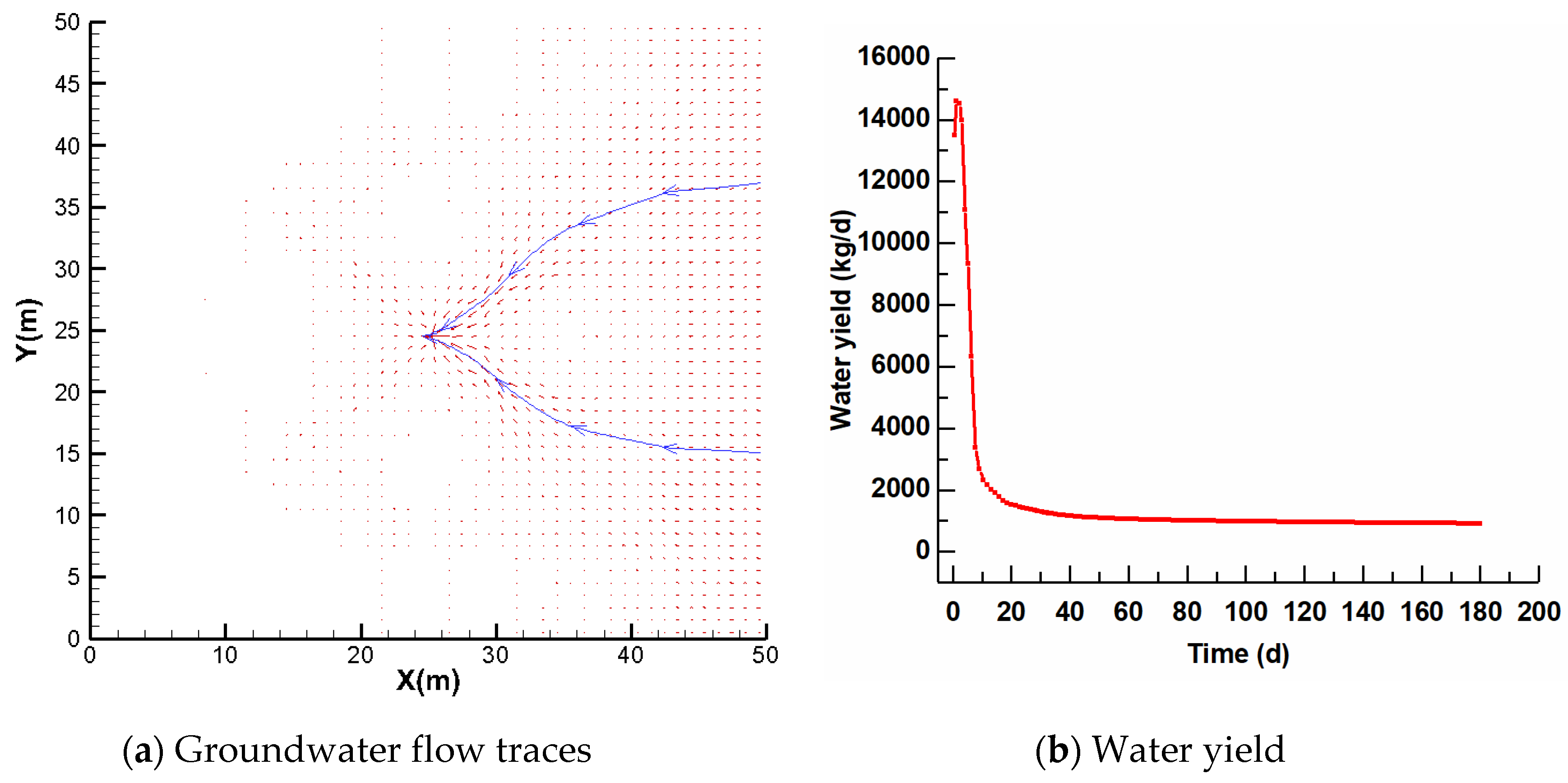 Energies 14 08363 g006