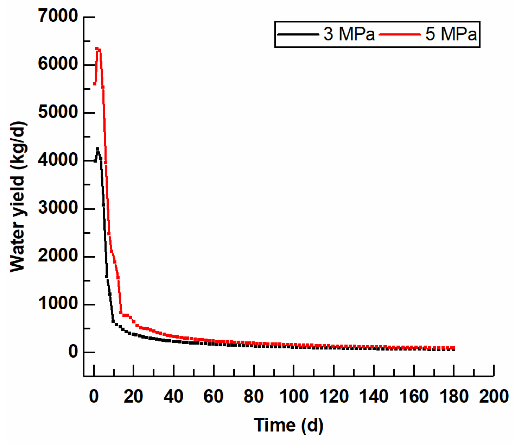 Energies 14 08363 g010