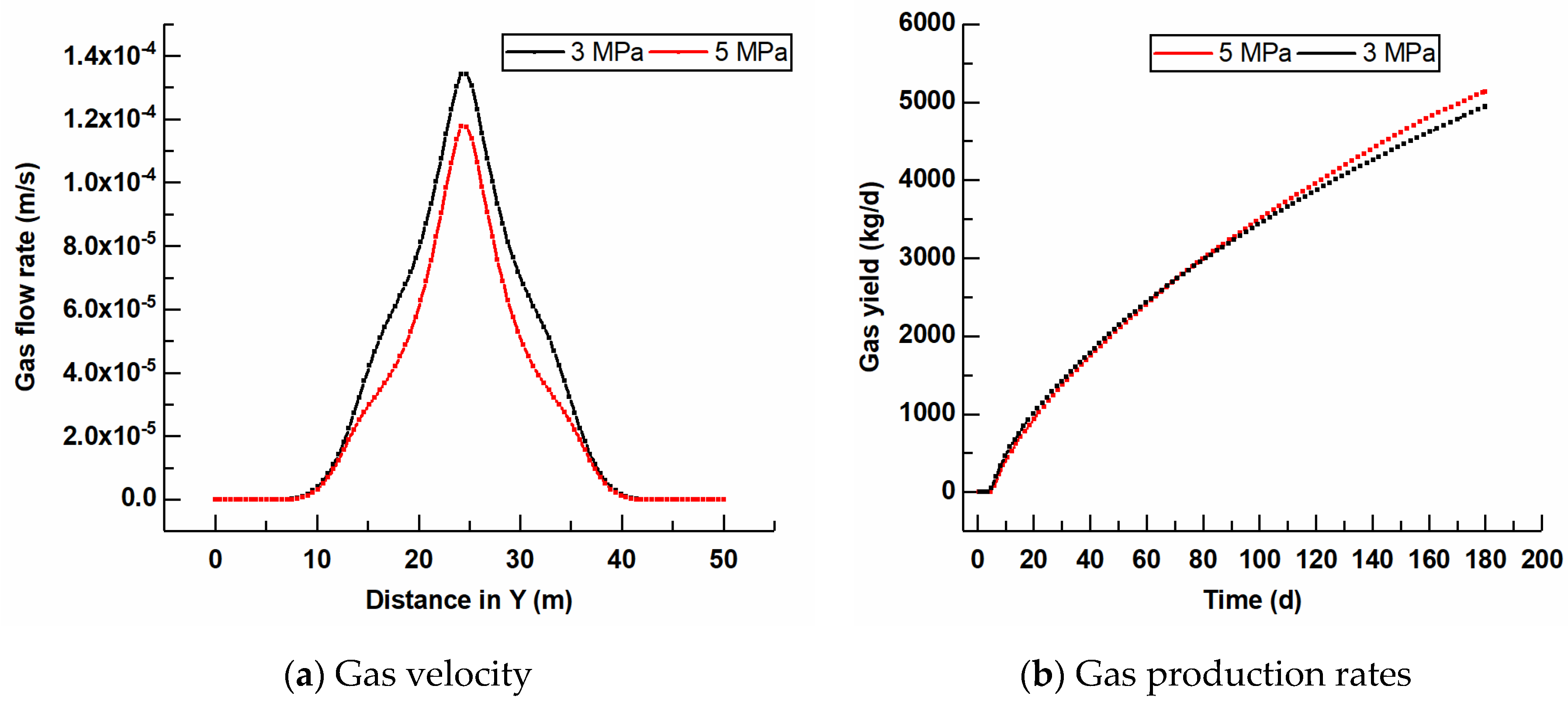 Energies 14 08363 g011