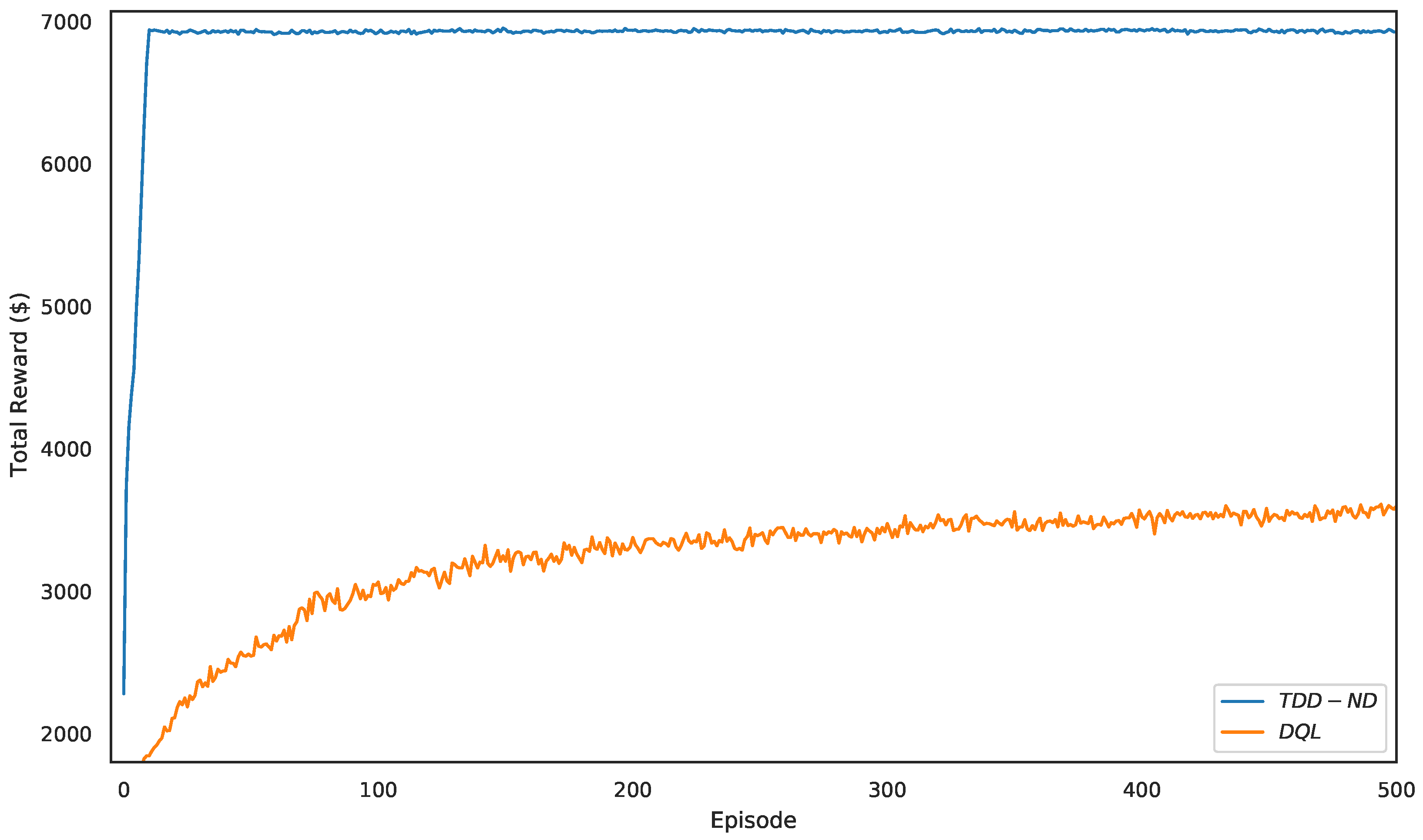Energies 14 08365 g005