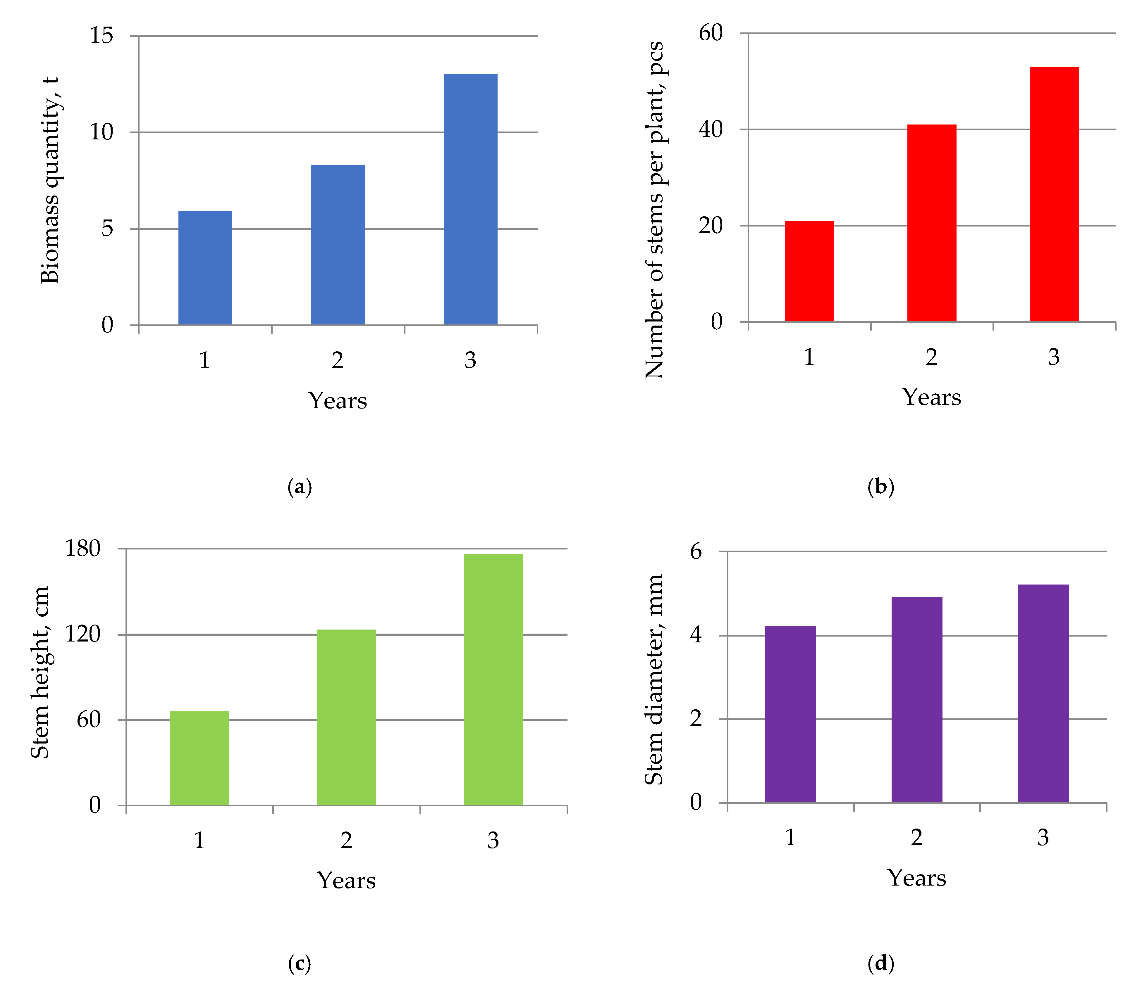 Energies 14 08368 g002