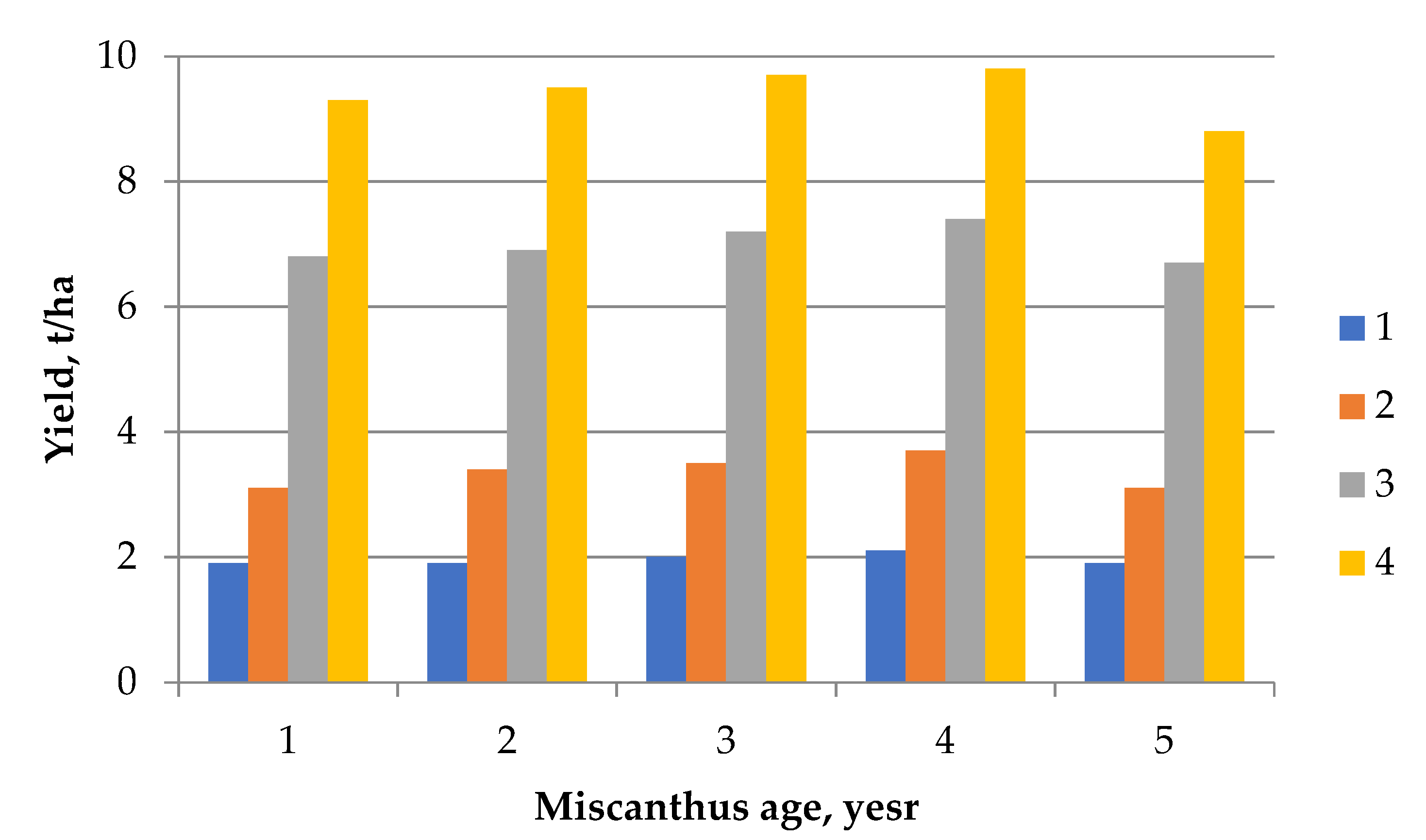 Energies 14 08368 g003