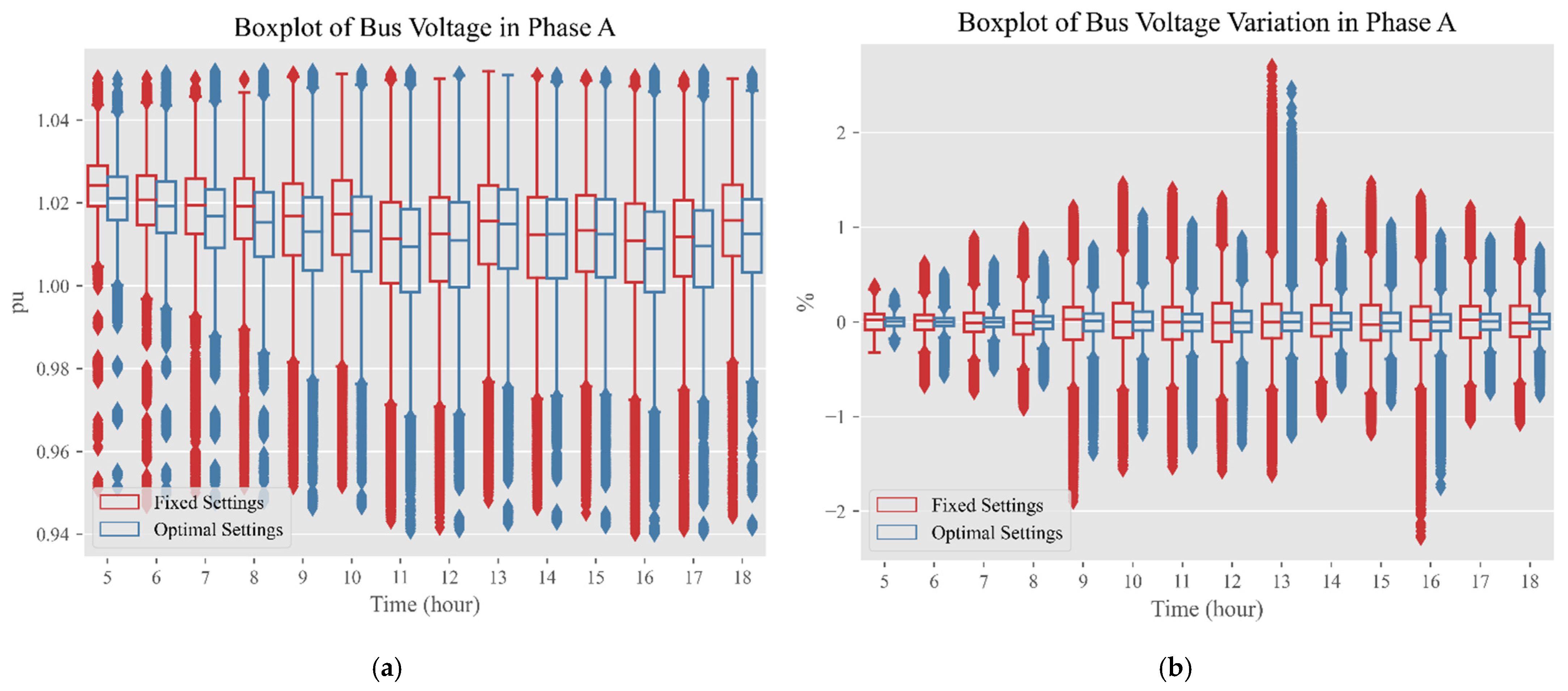 Energies 14 08370 g008