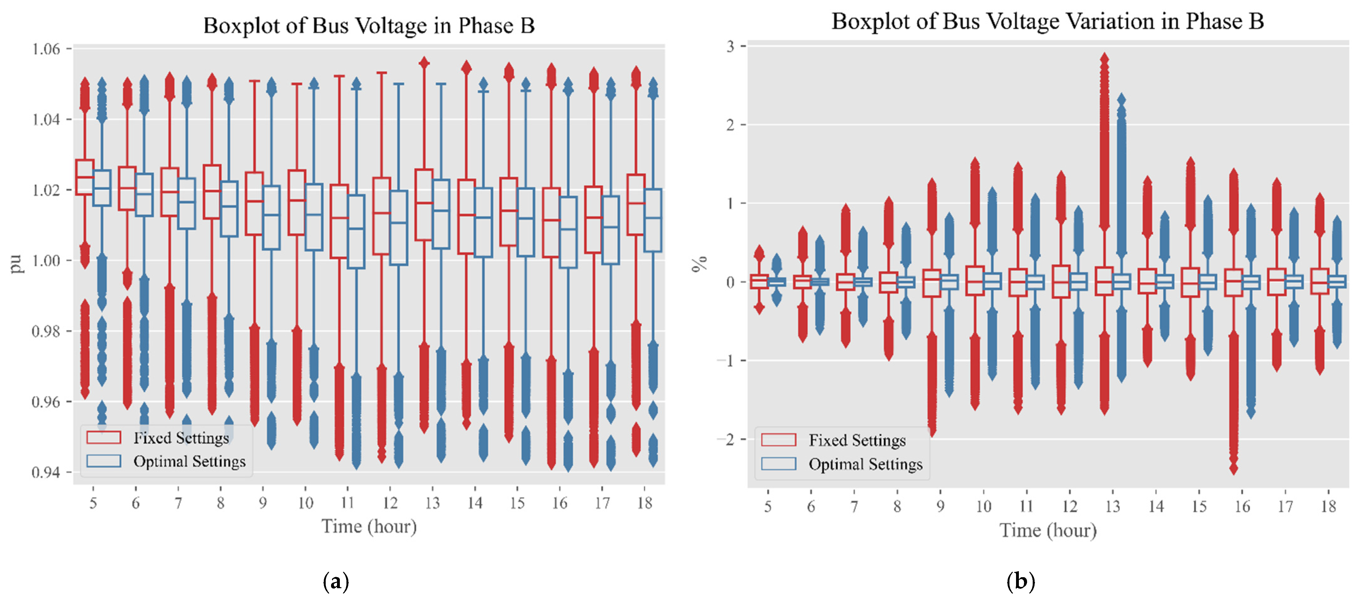 Energies 14 08370 g009