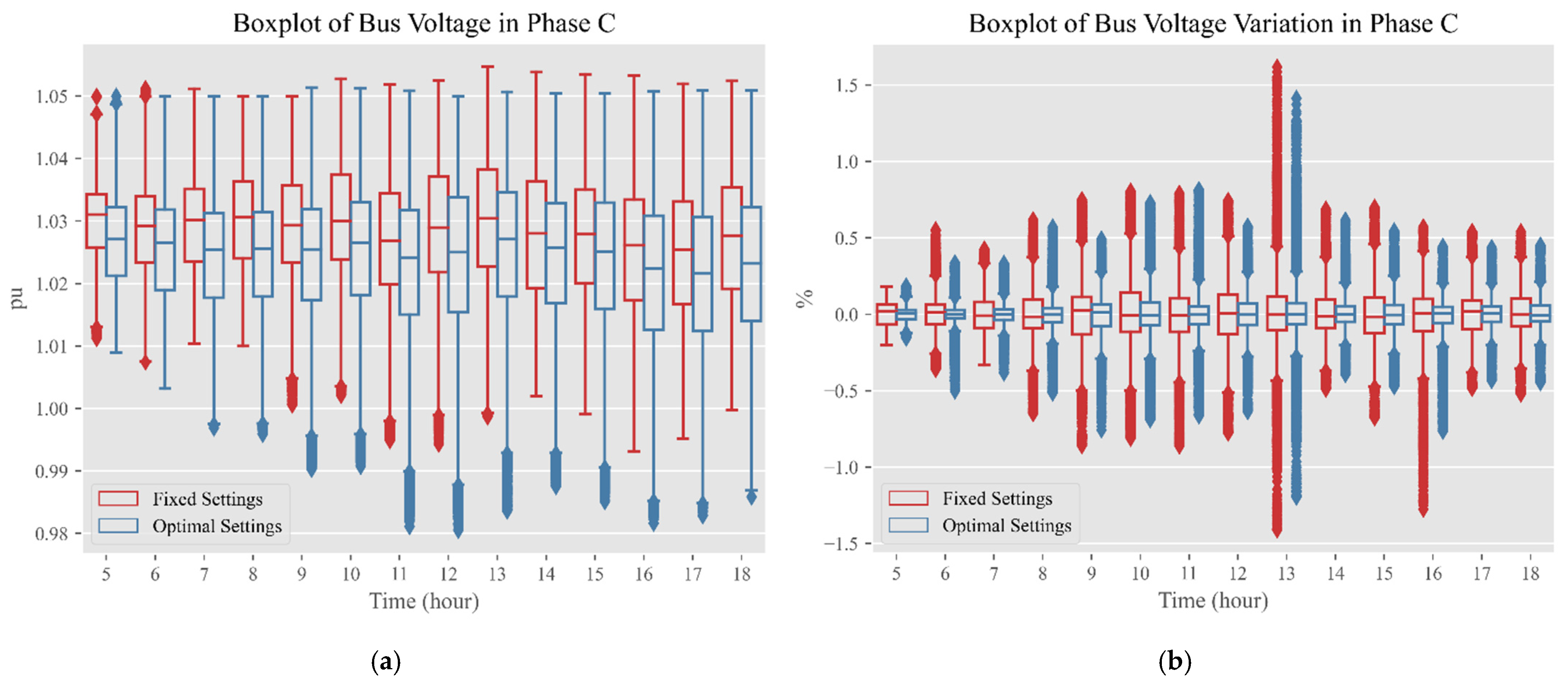 Energies 14 08370 g010