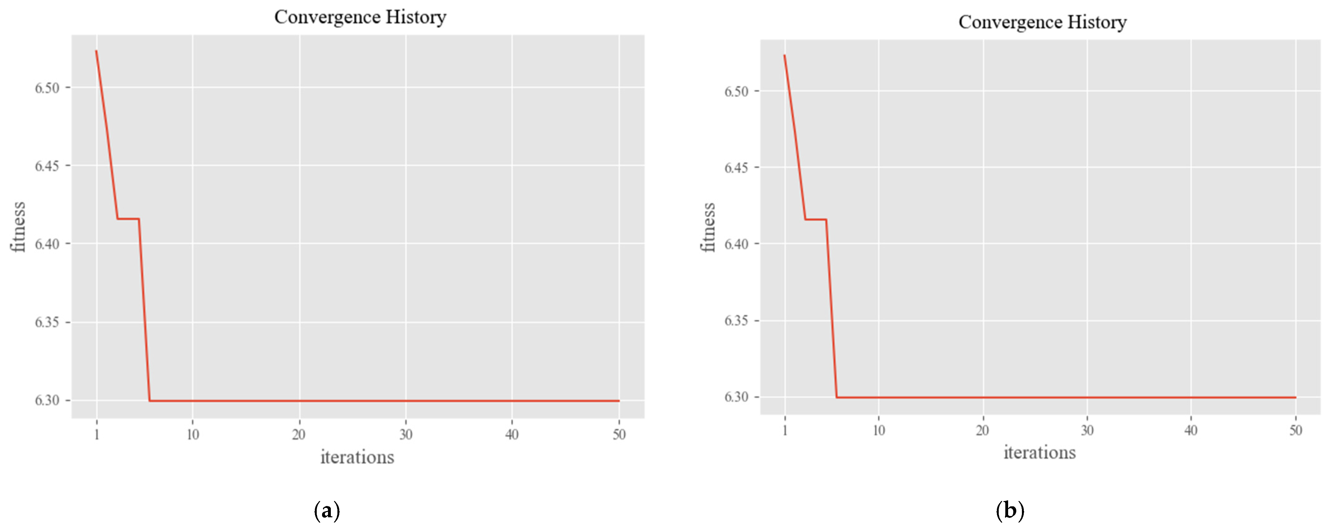 Energies 14 08370 g017a