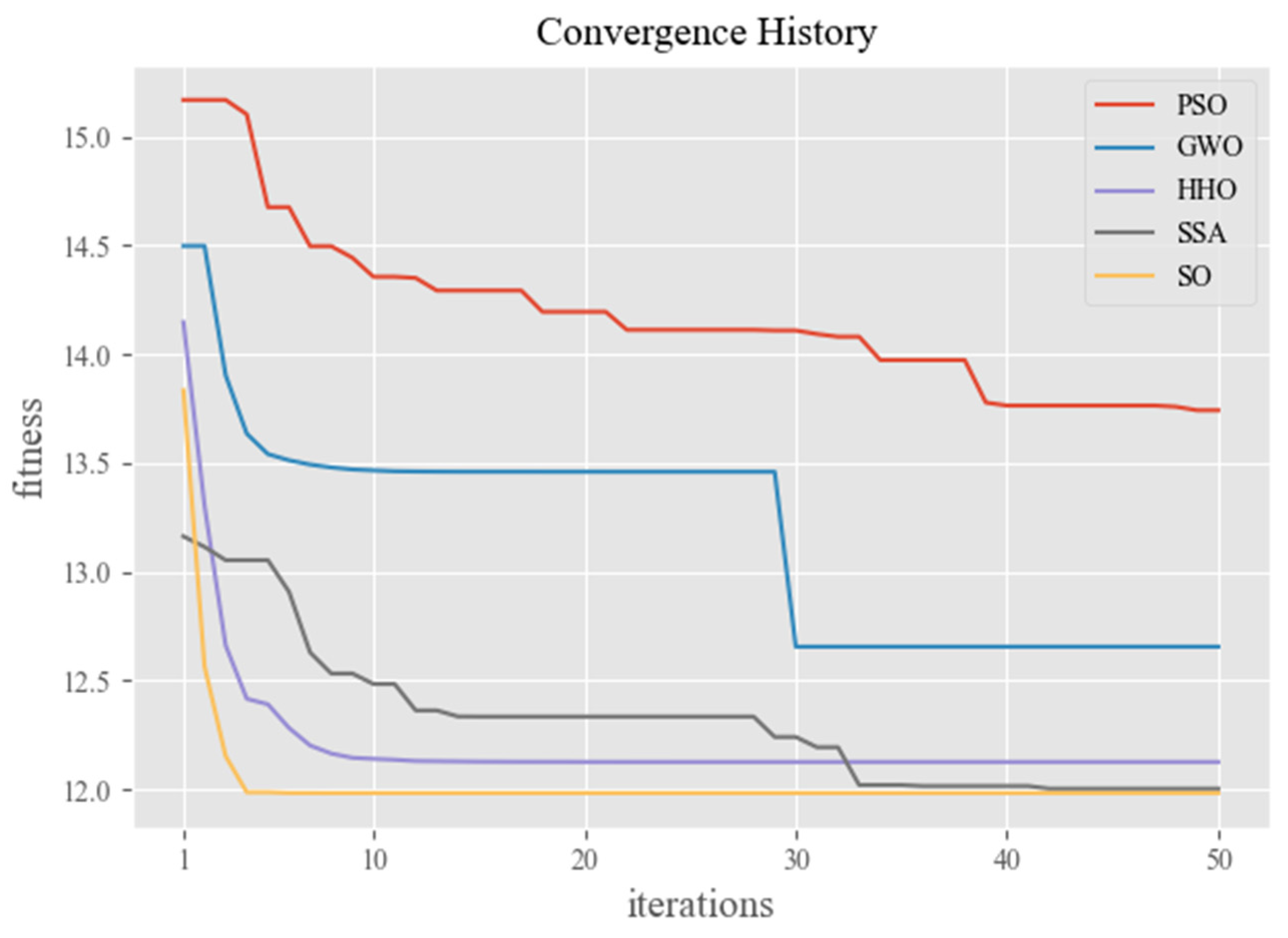 Energies 14 08370 g018