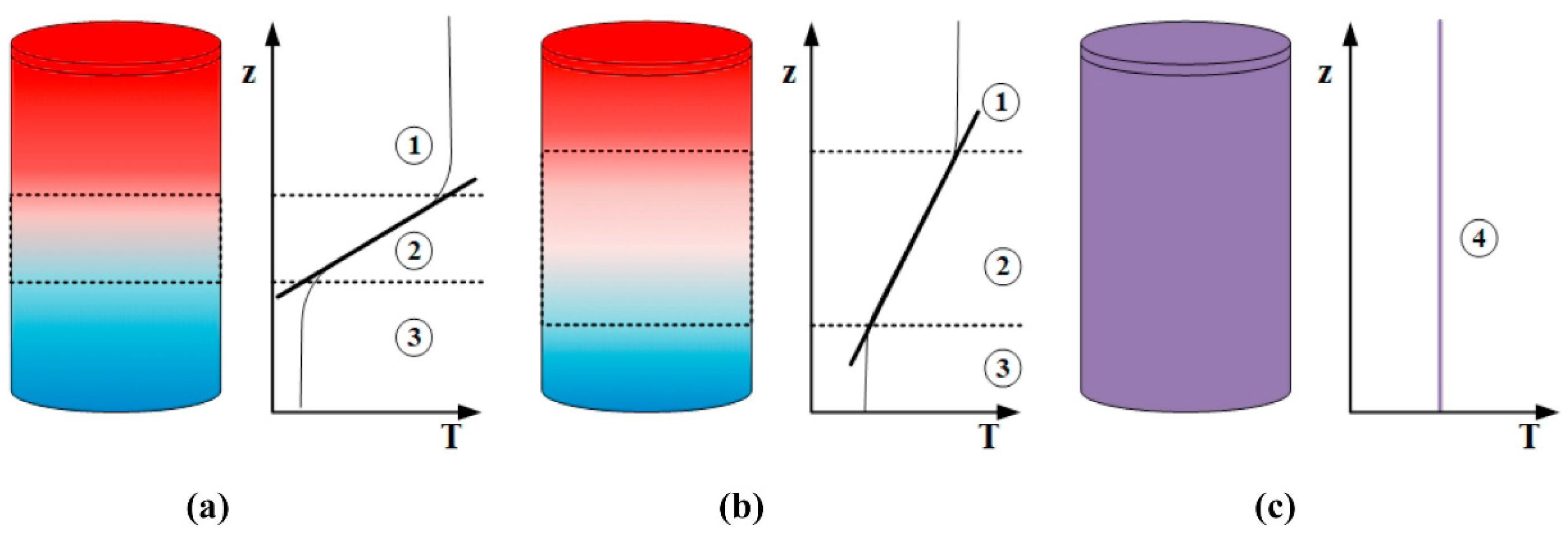 Energies 14 08384 g002