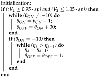 Energies 14 08388 i001 Energies 14 08388 i001