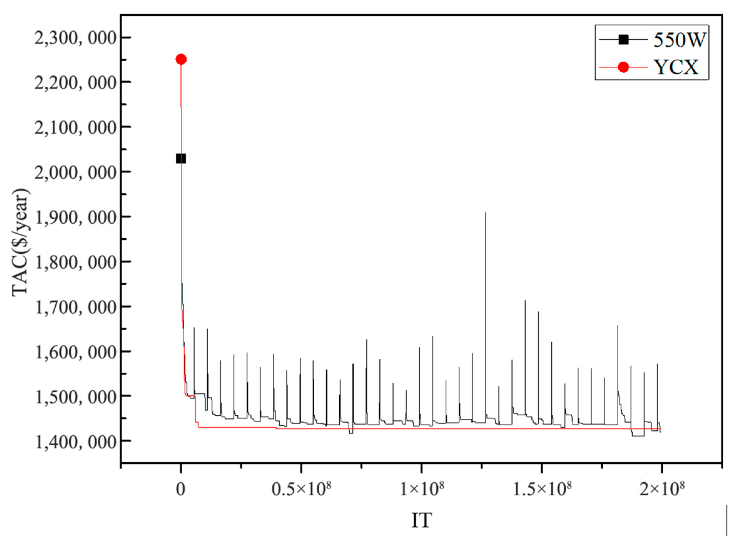 Energies 14 08392 g004