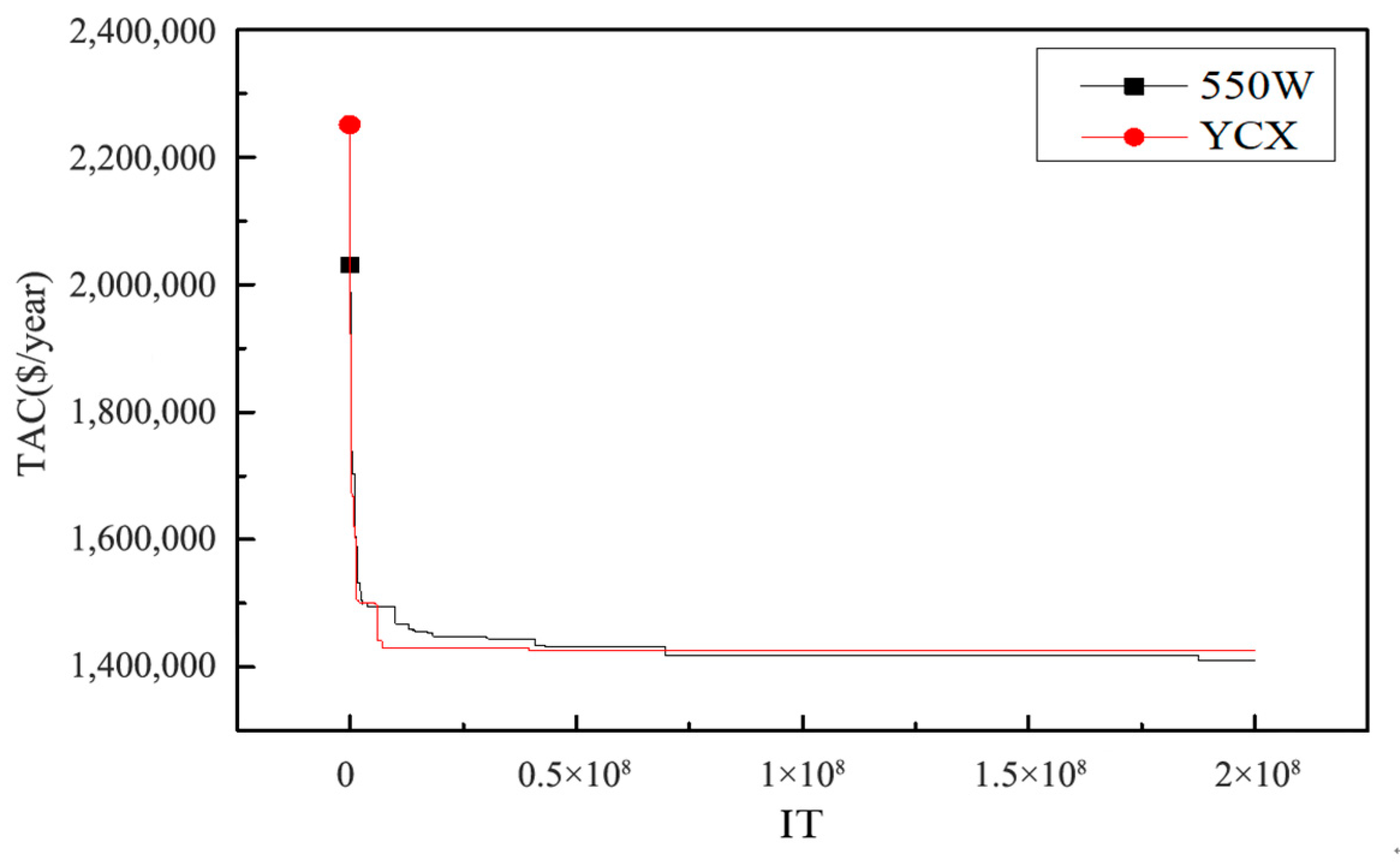 Energies 14 08392 g005