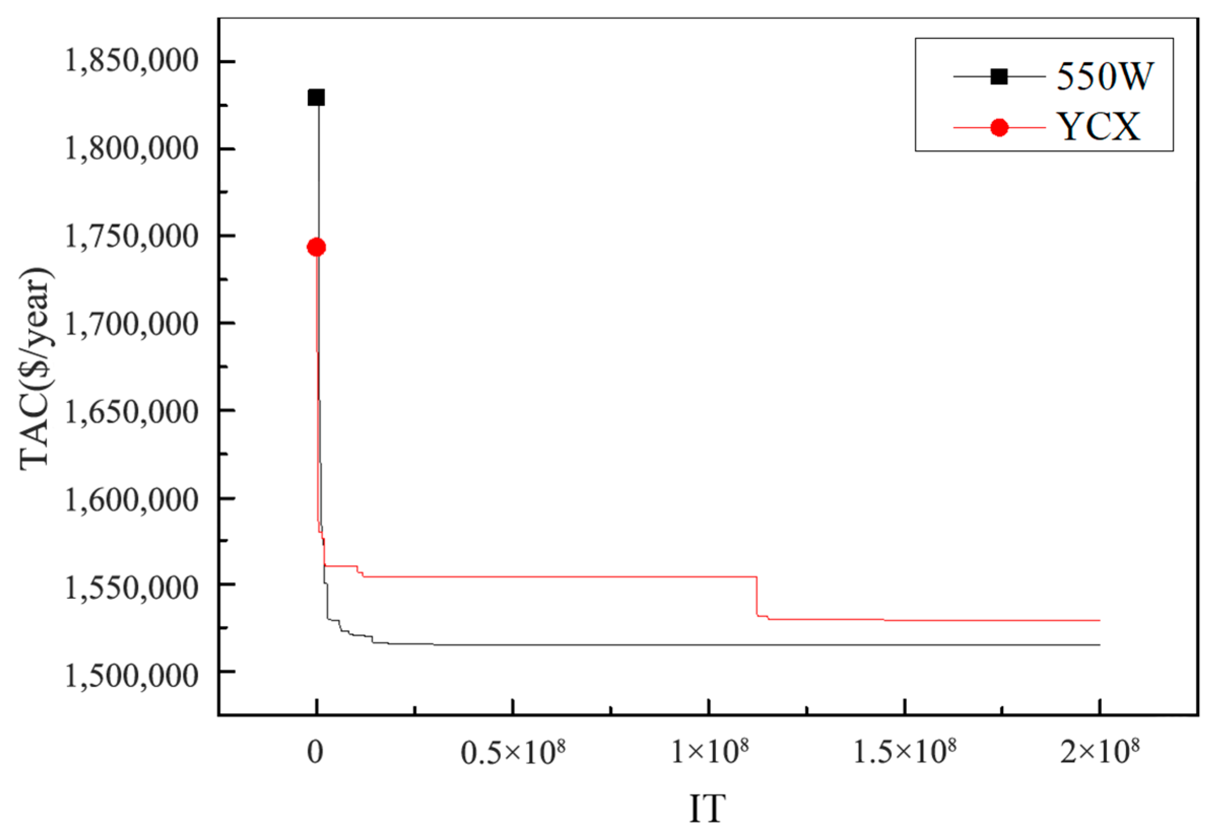 Energies 14 08392 g007