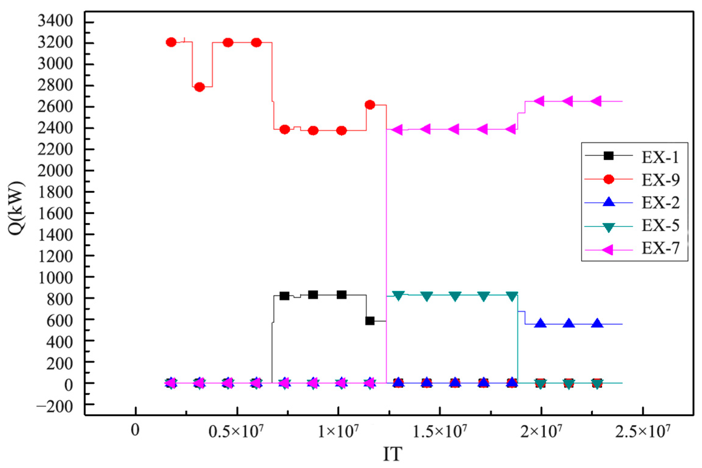 Energies 14 08392 g009